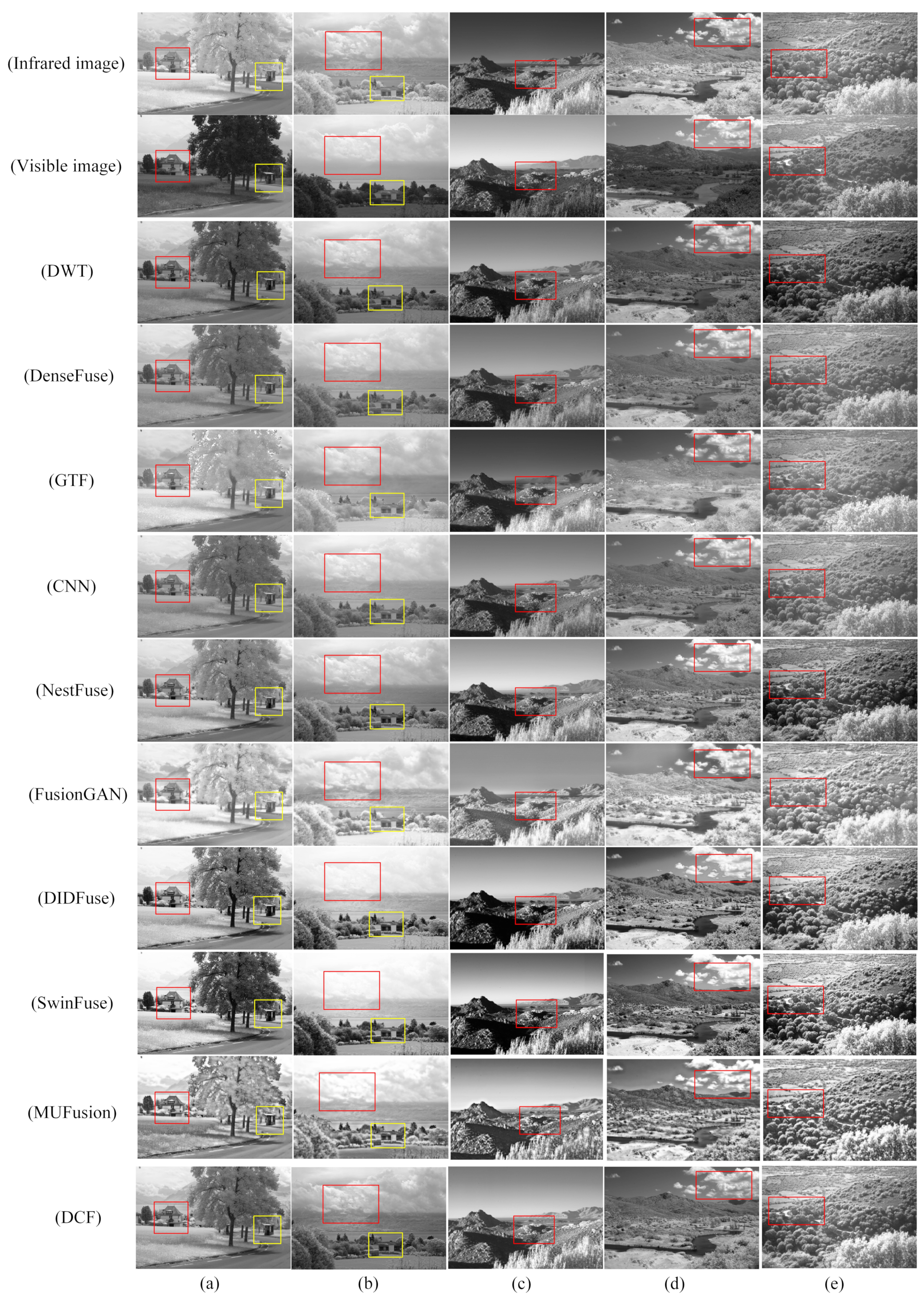 Sensors 24 04065 g011