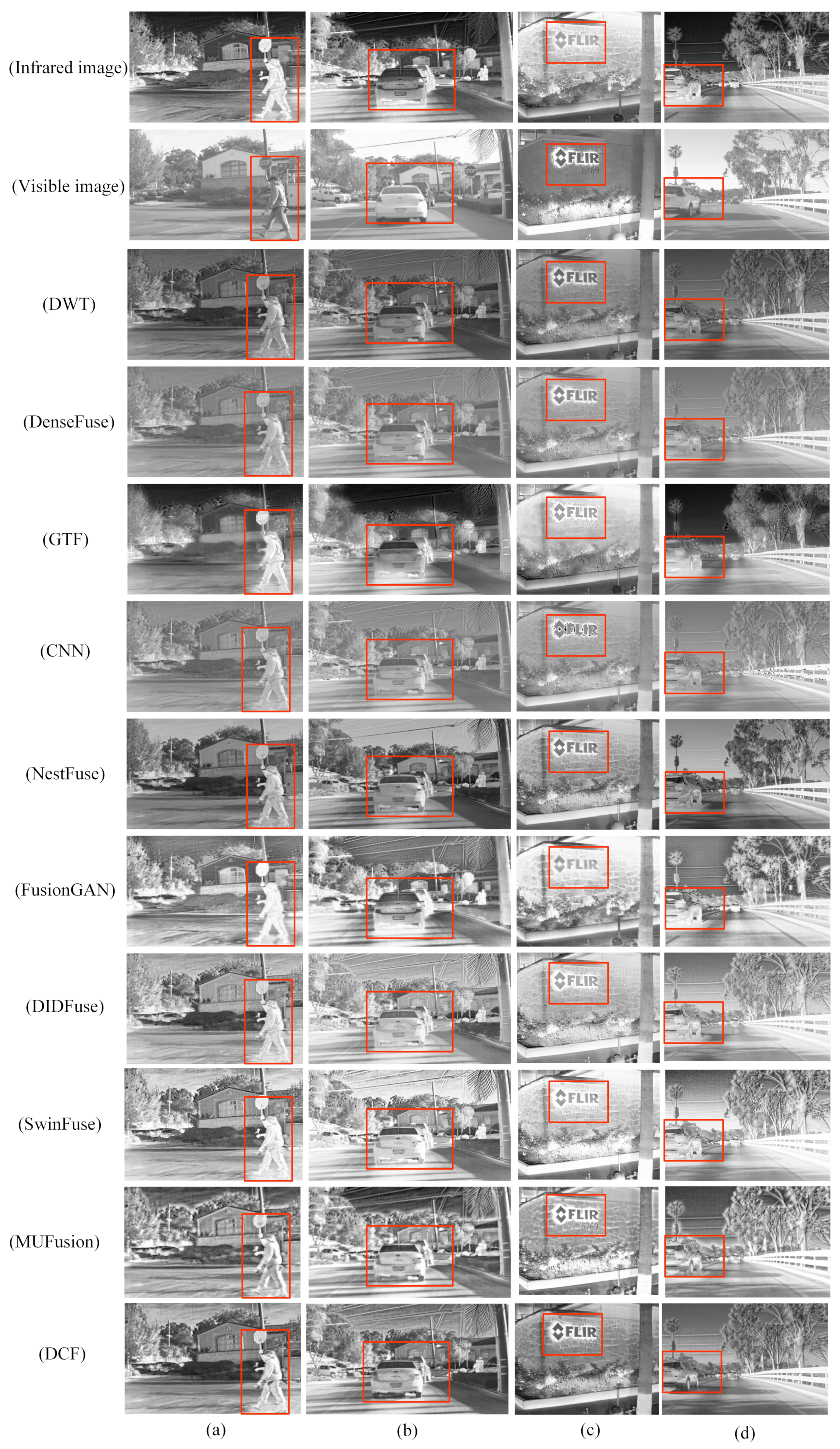Sensors 24 04065 g012
