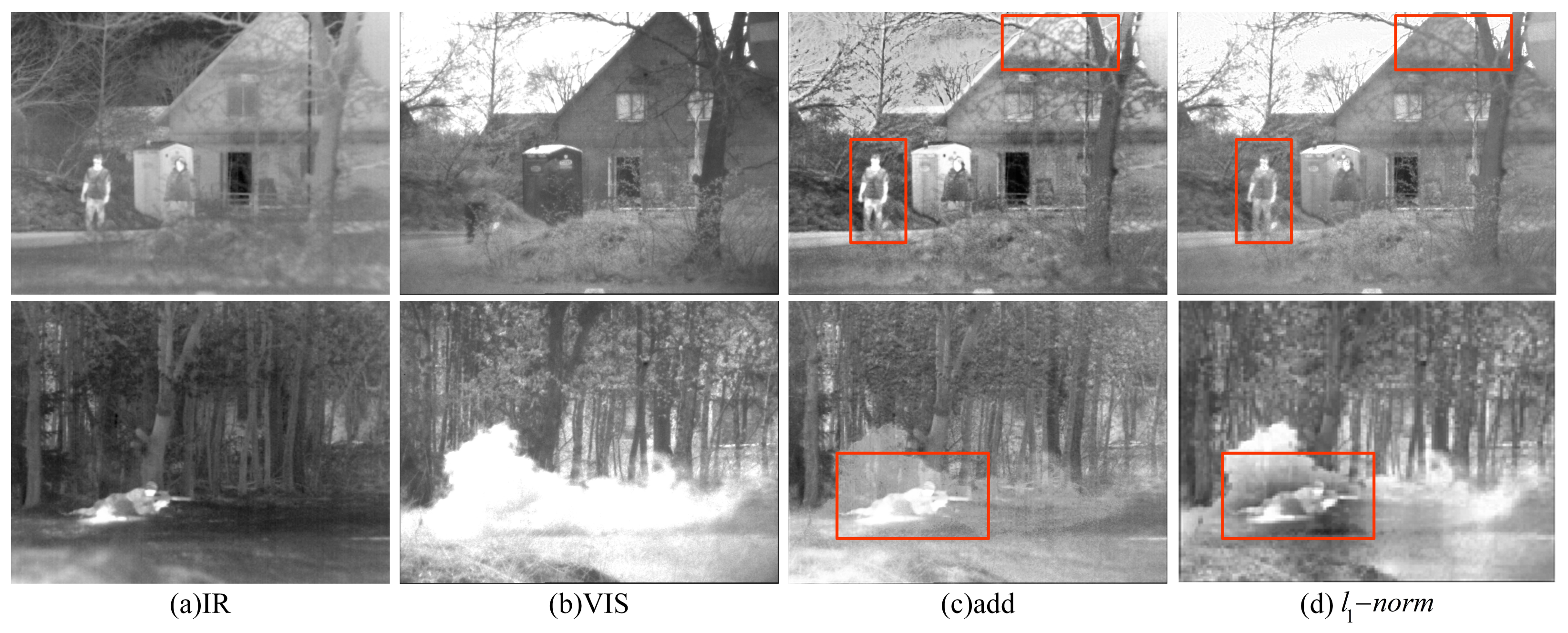 Sensors 24 04065 g013