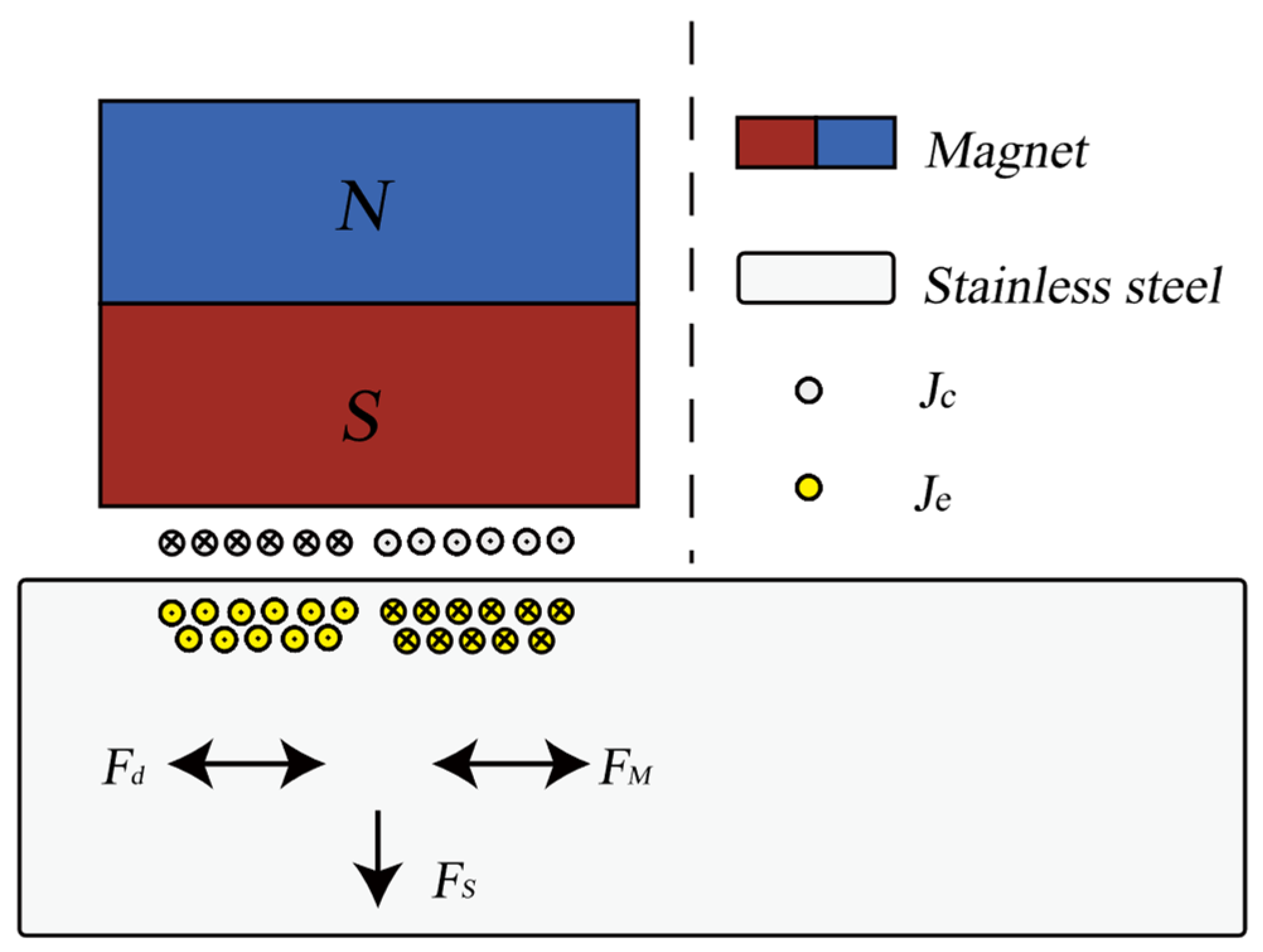 Sensors 24 04066 g001