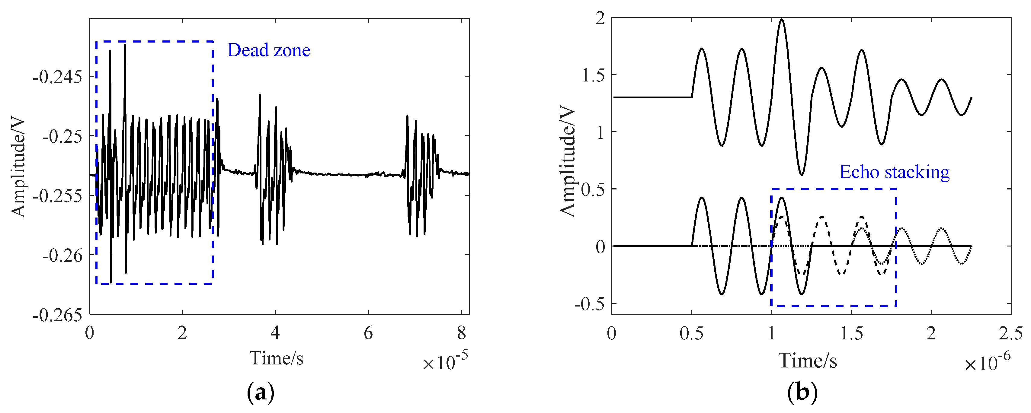 Sensors 24 04066 g003