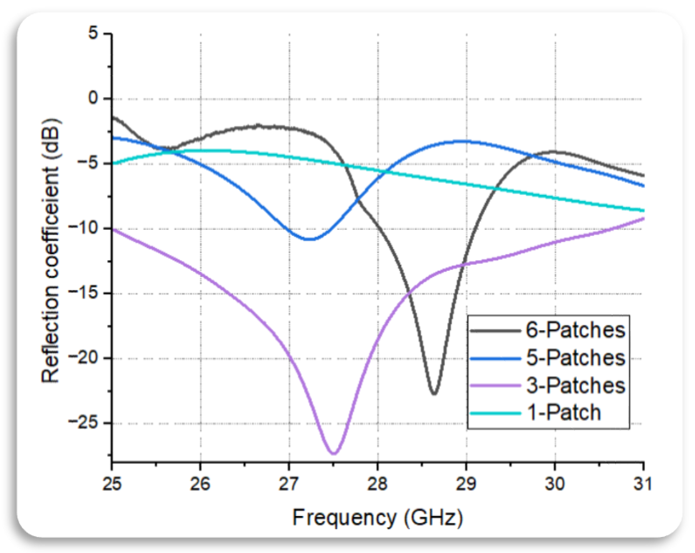 Sensors 24 04068 g002
