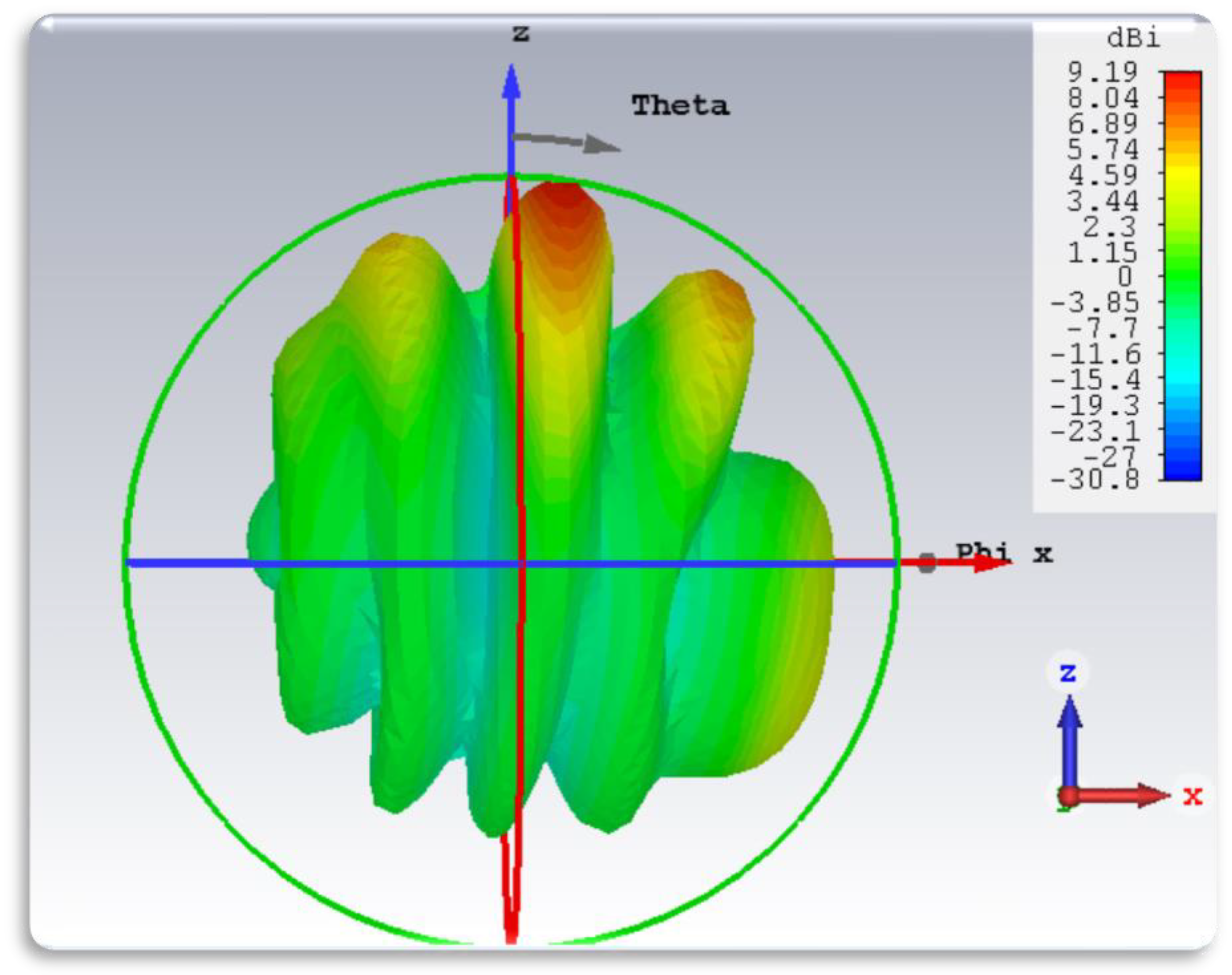 Sensors 24 04068 g007