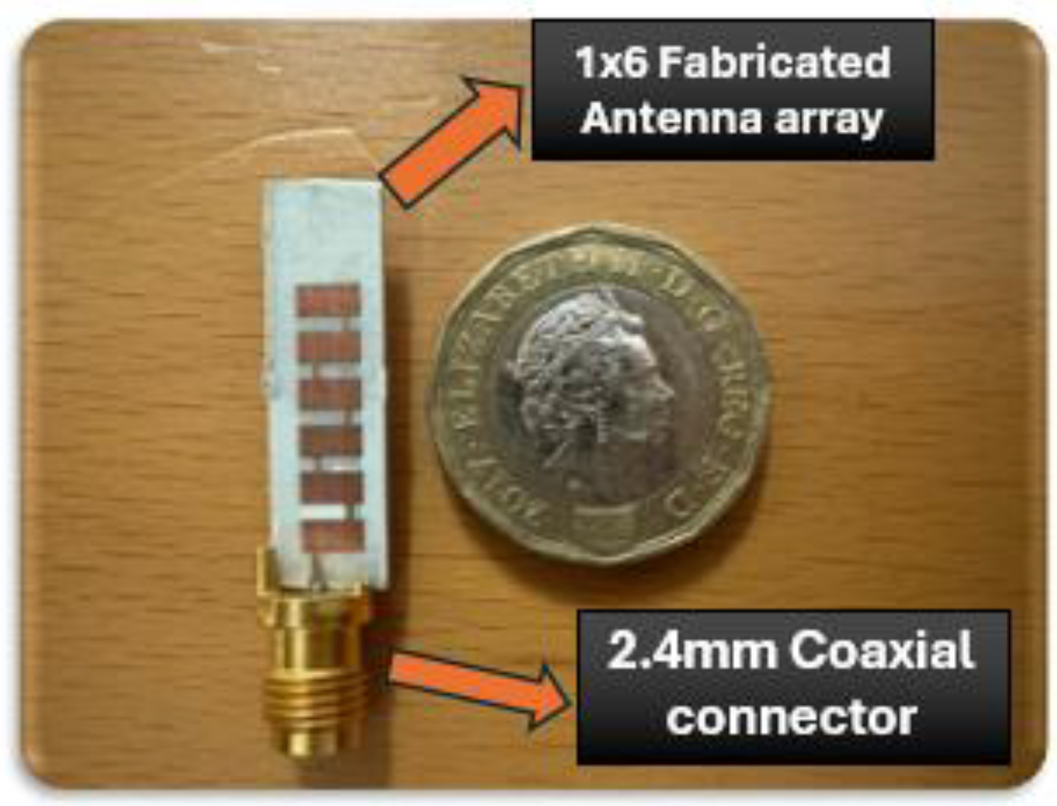 Sensors 24 04068 g009