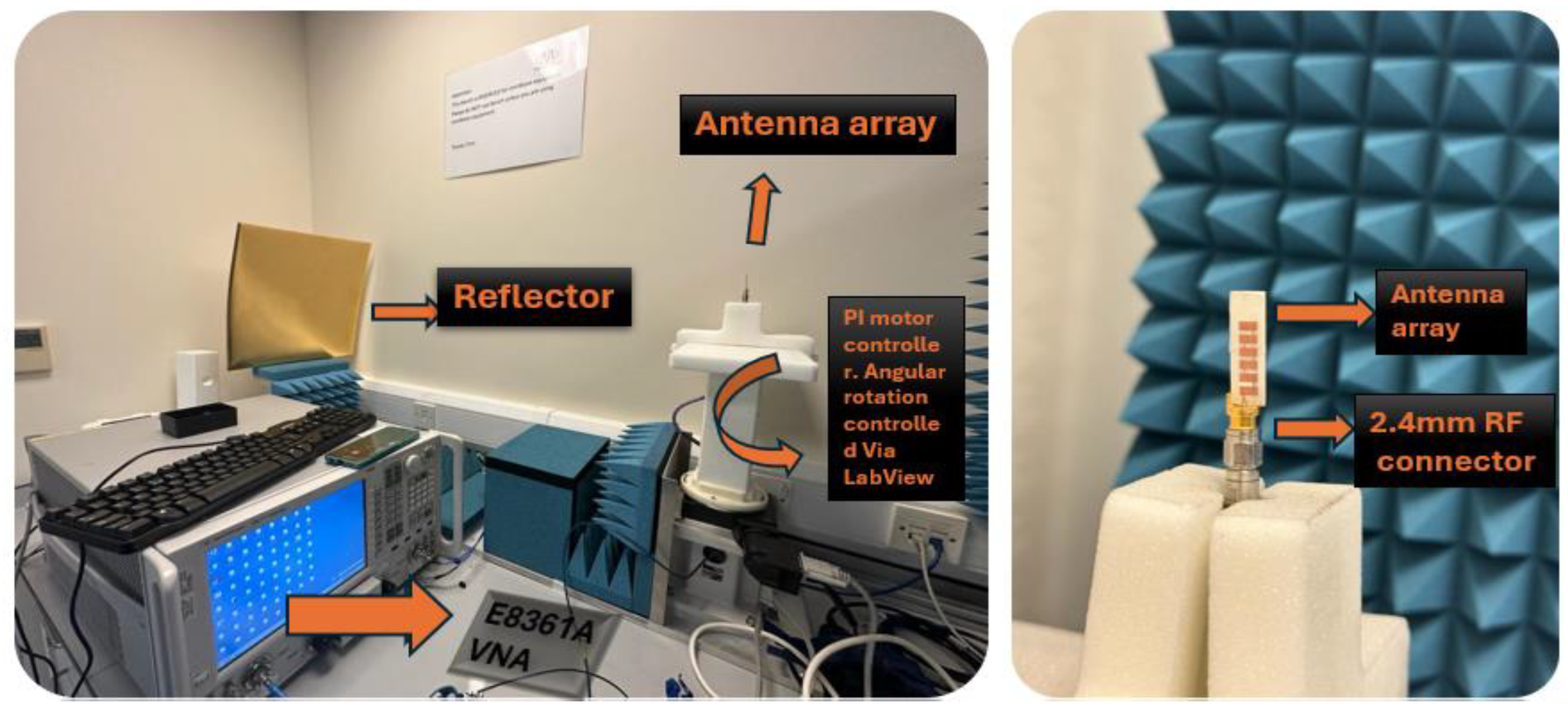 Sensors 24 04068 g010