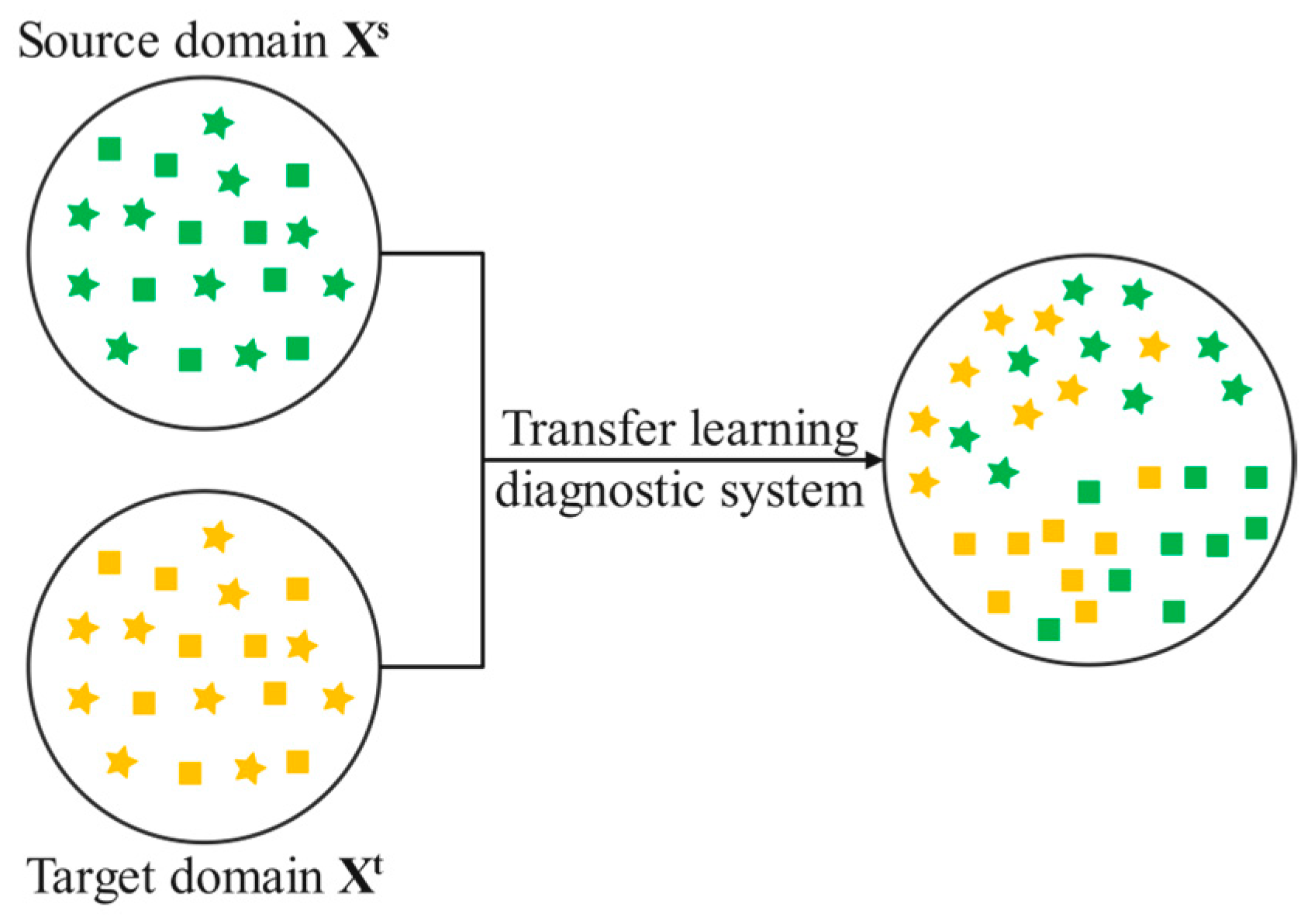 Sensors 24 04070 g001