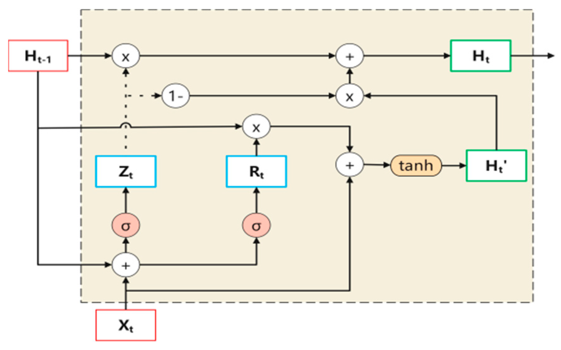 Sensors 24 04070 g004