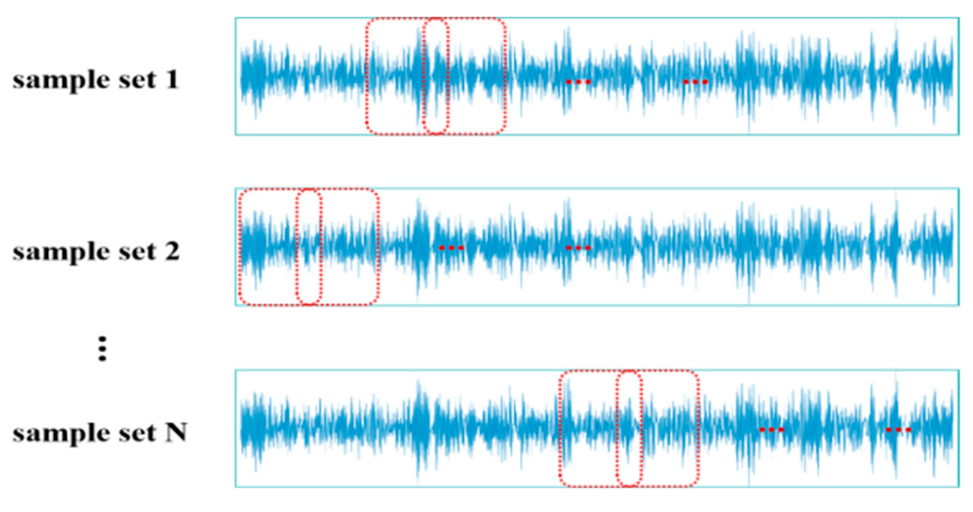 Sensors 24 04070 g006