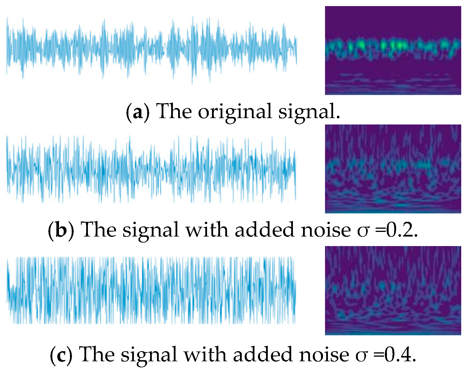 Sensors 24 04070 g011