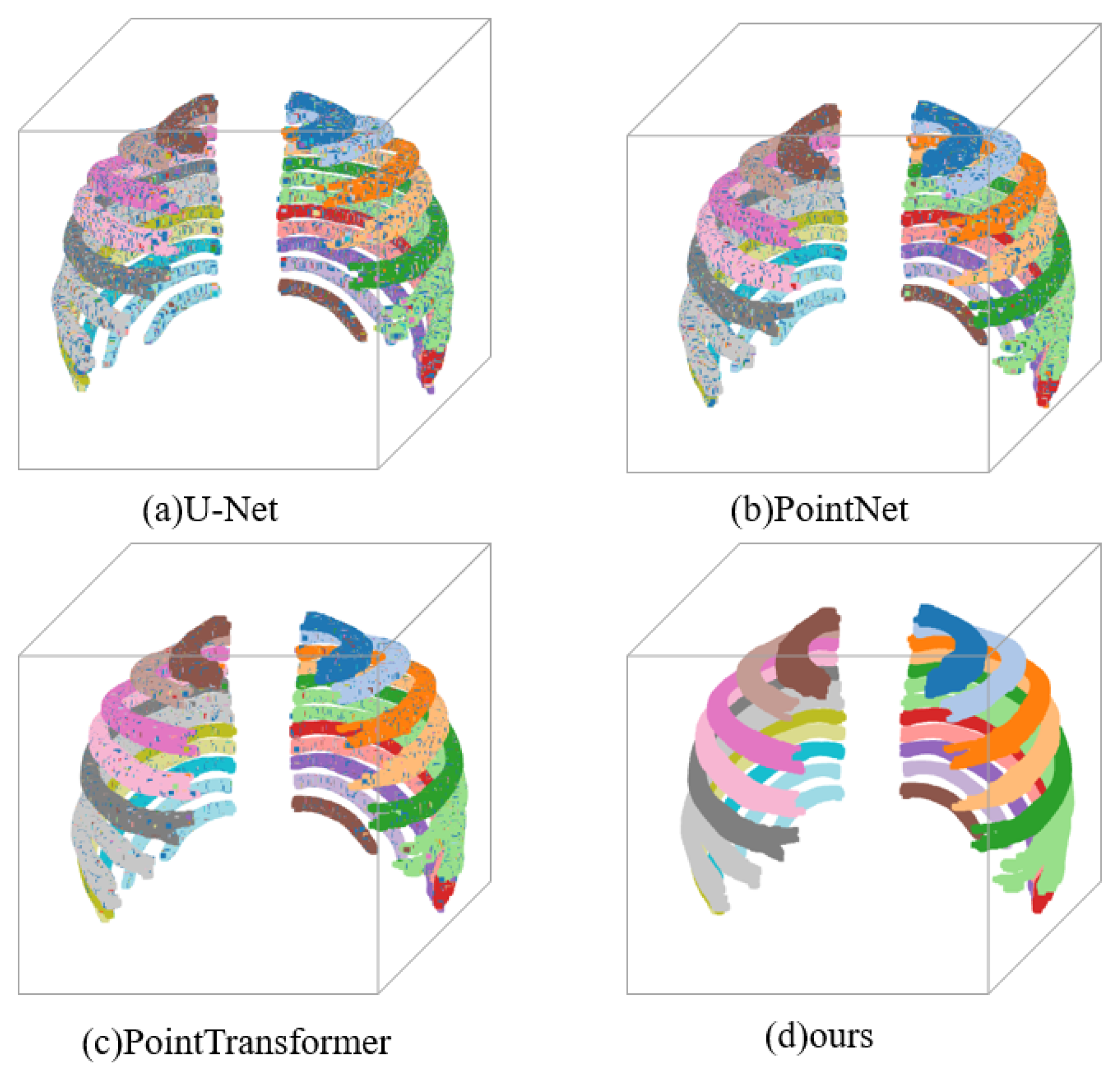 Sensors 24 04076 g010