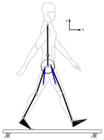 Sensors 24 04081 i002