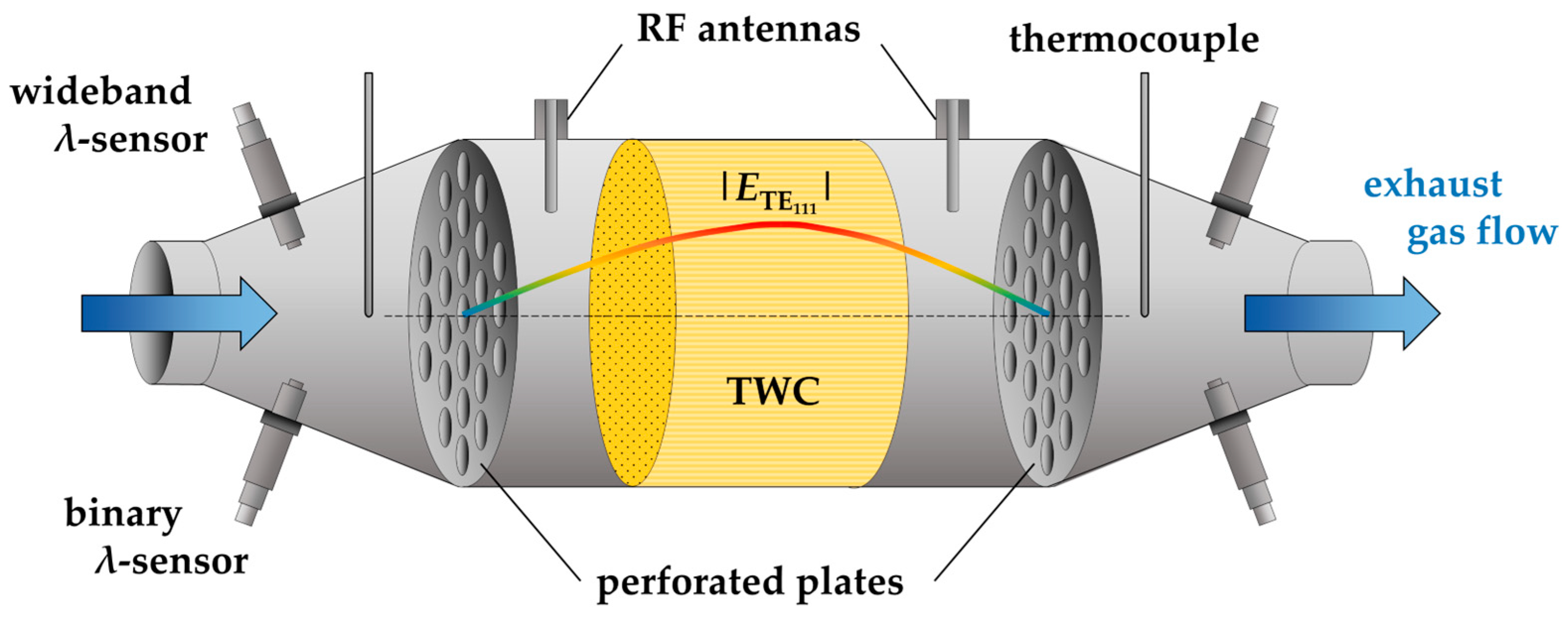 Sensors 24 04091 g001