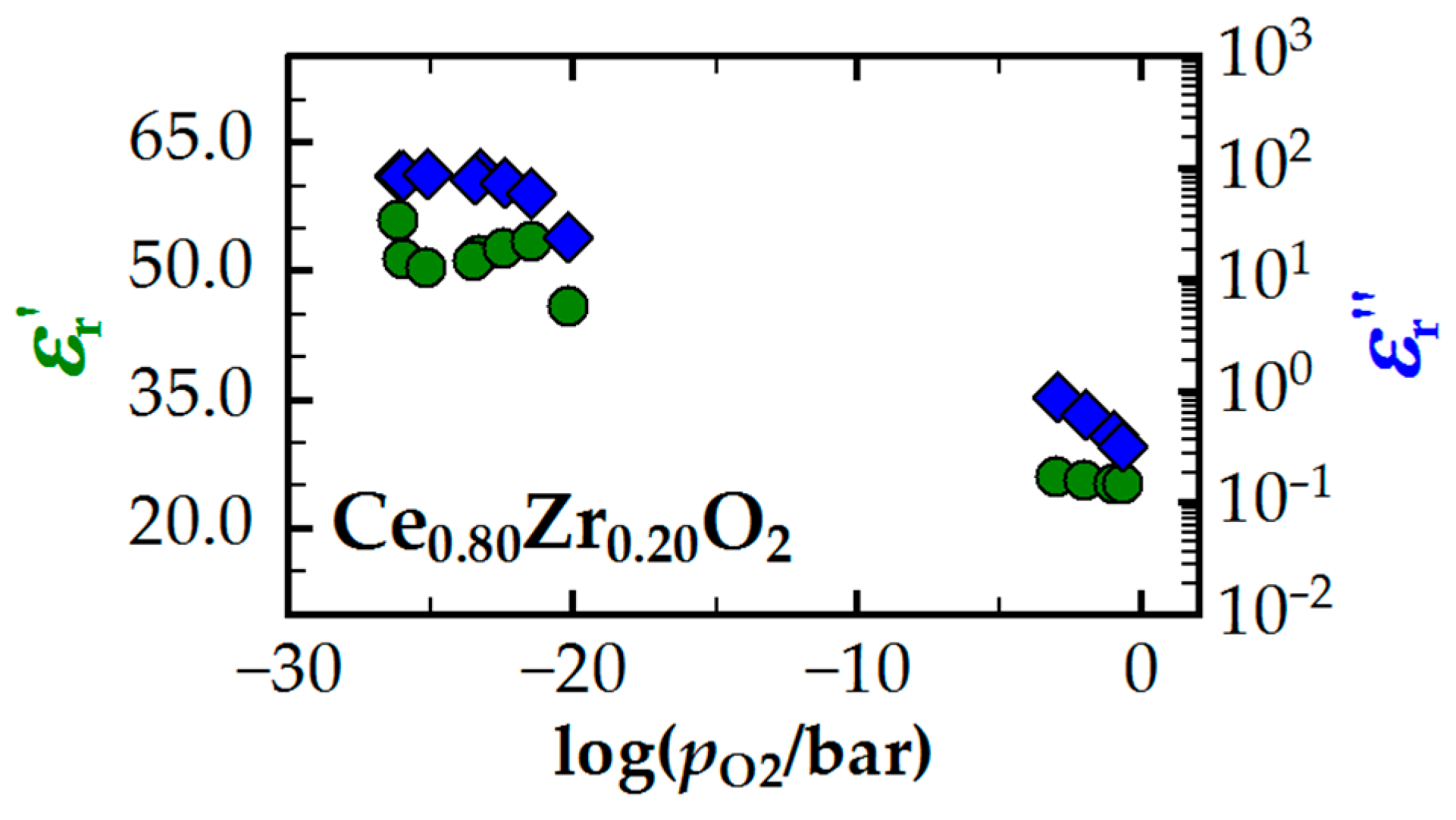 Sensors 24 04091 g003