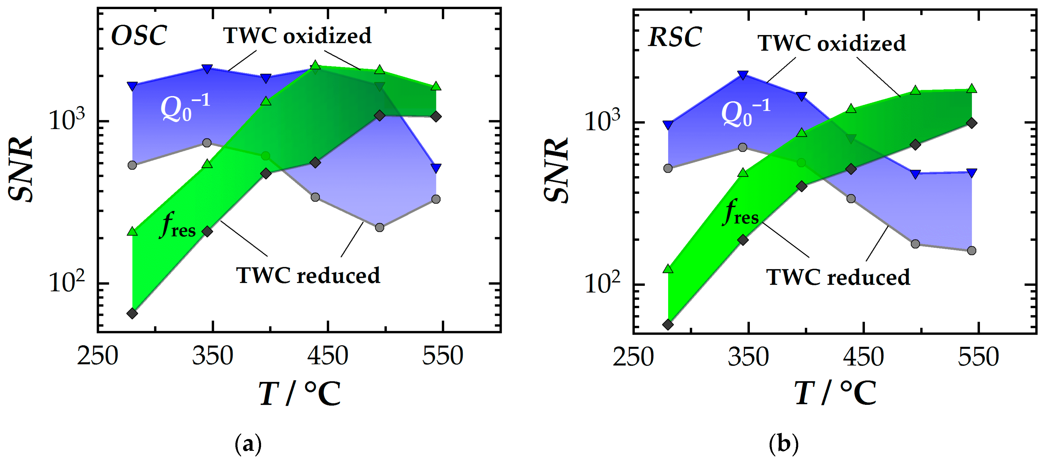 Sensors 24 04091 g004