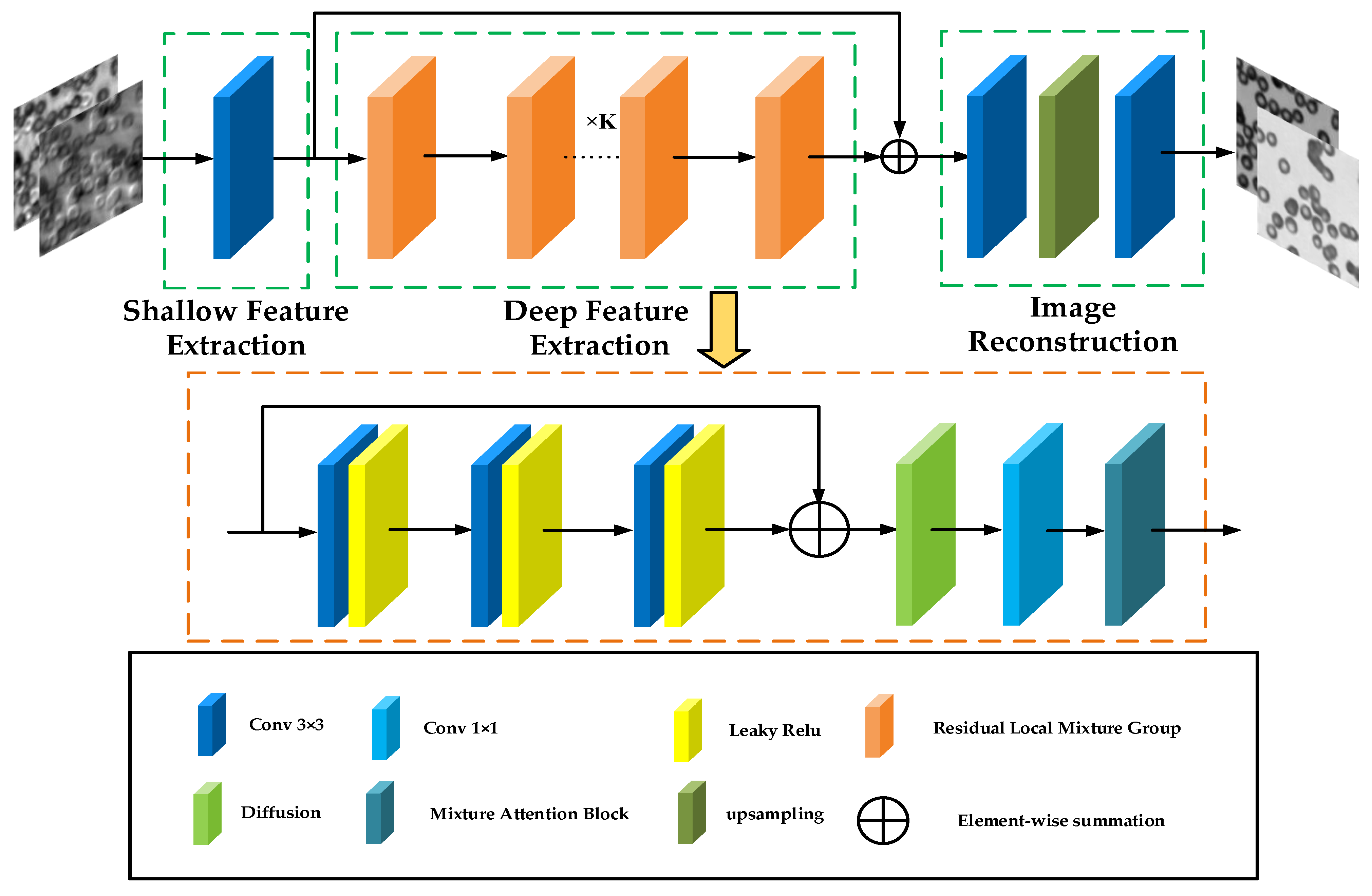 Sensors 24 04099 g001