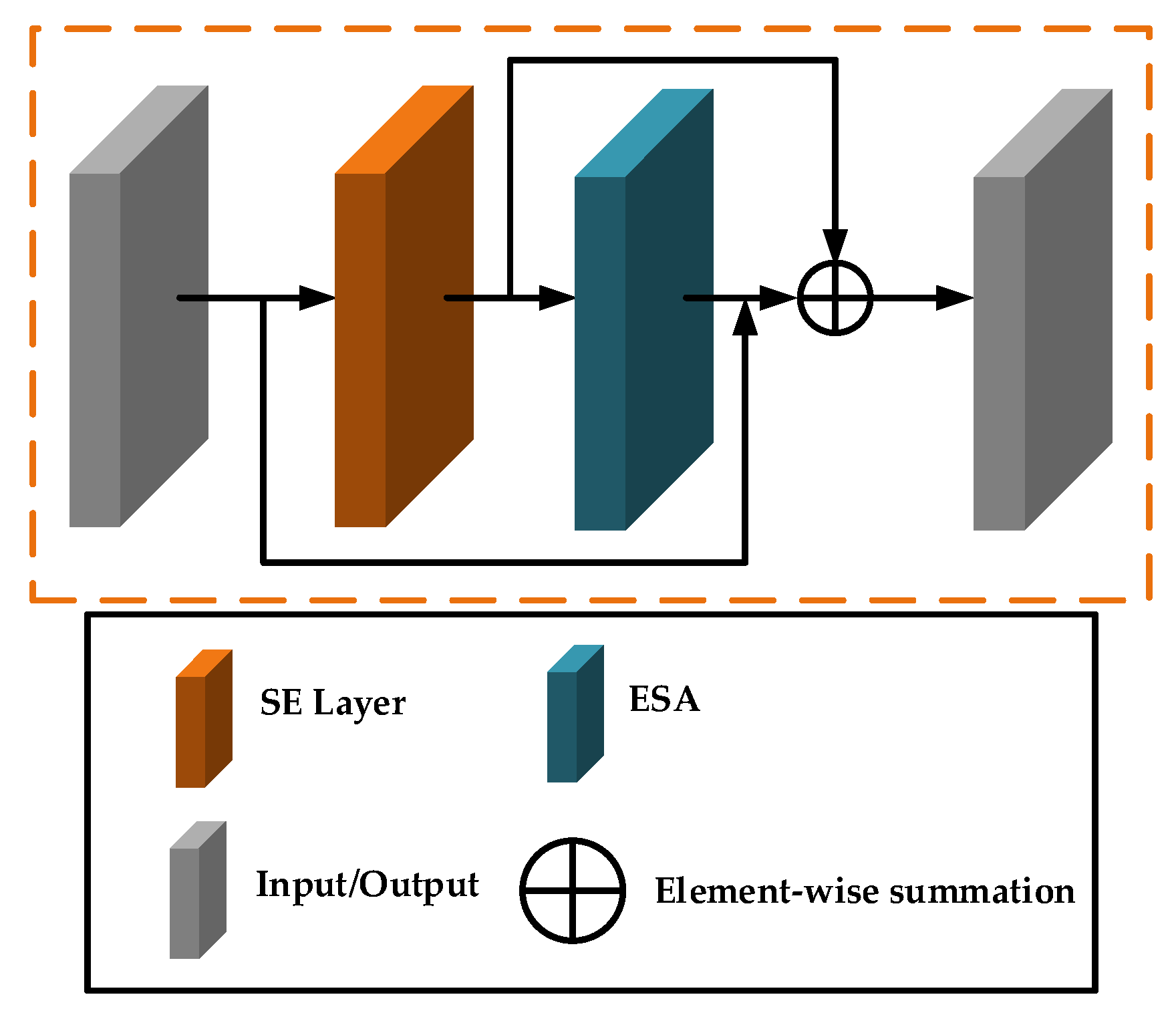 Sensors 24 04099 g002