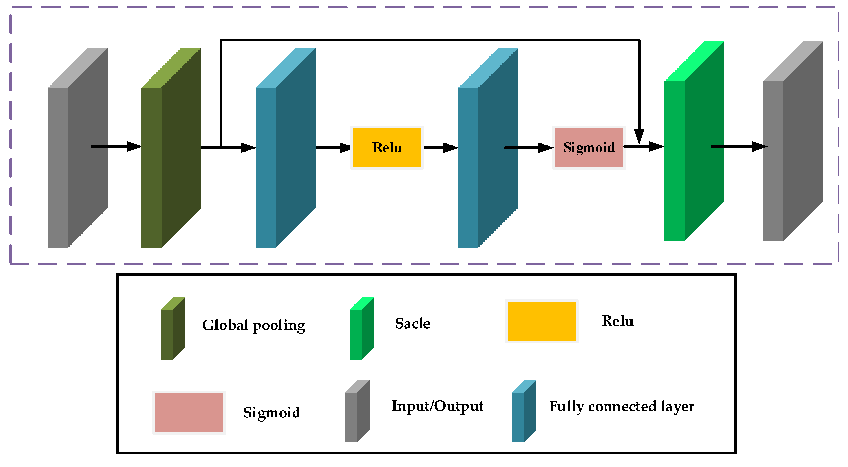 Sensors 24 04099 g004