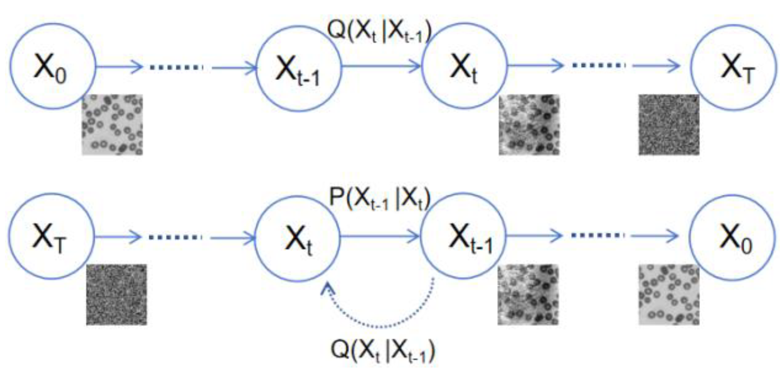 Sensors 24 04099 g005