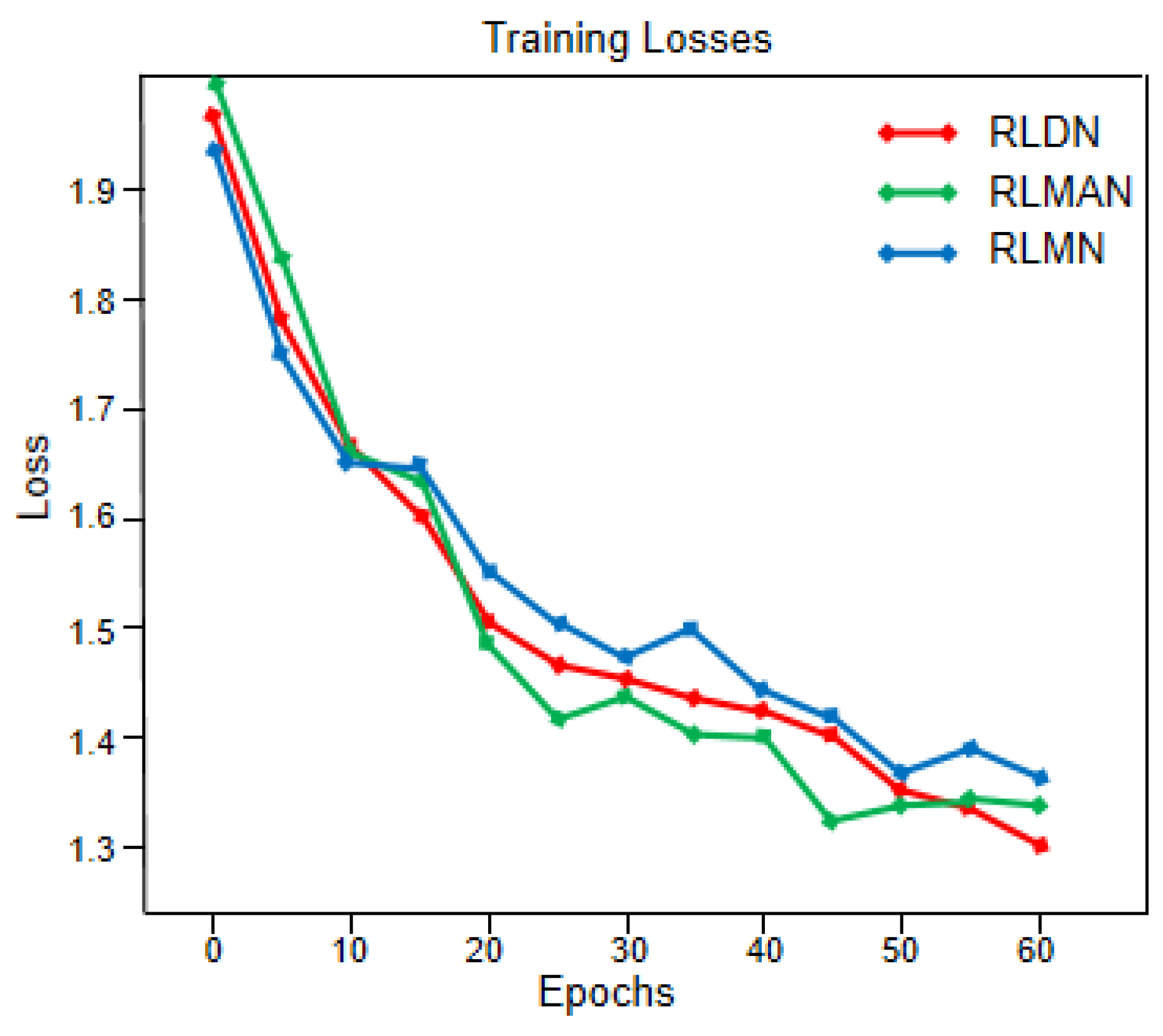 Sensors 24 04099 g009