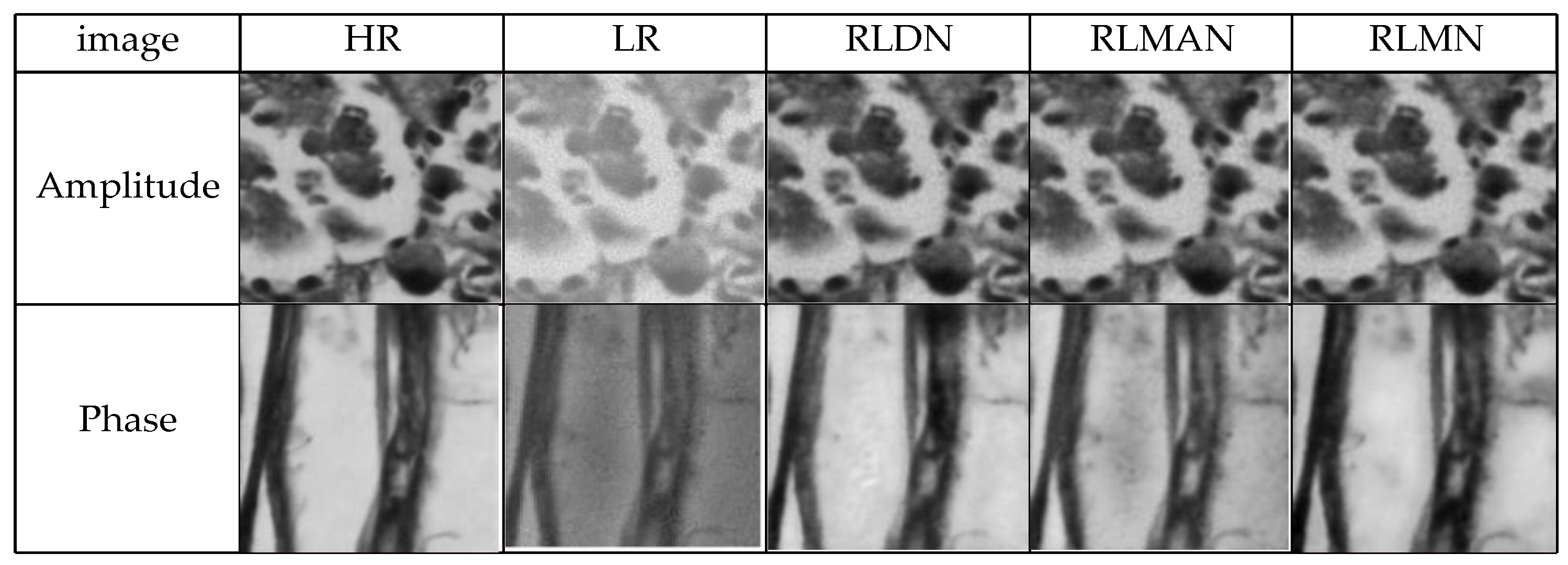 Sensors 24 04099 g010
