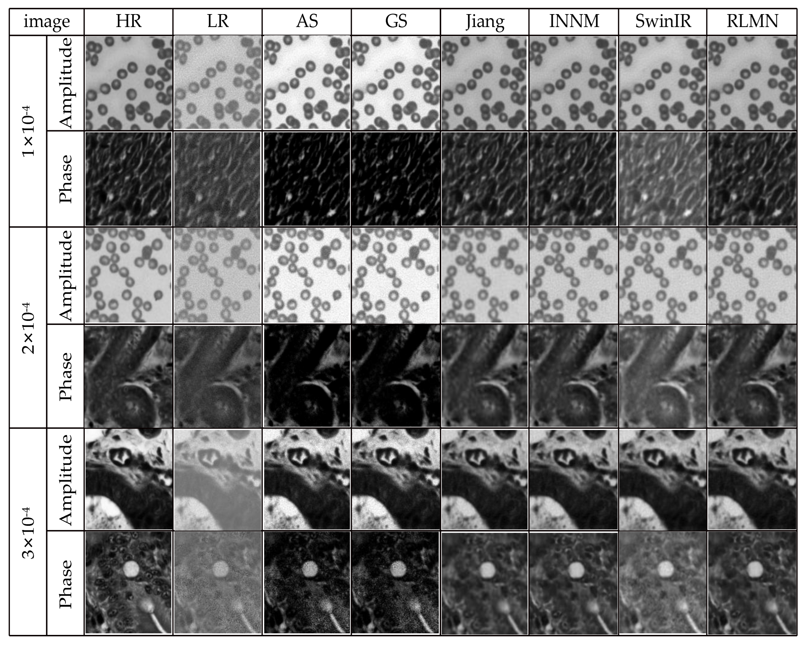 Sensors 24 04099 g012