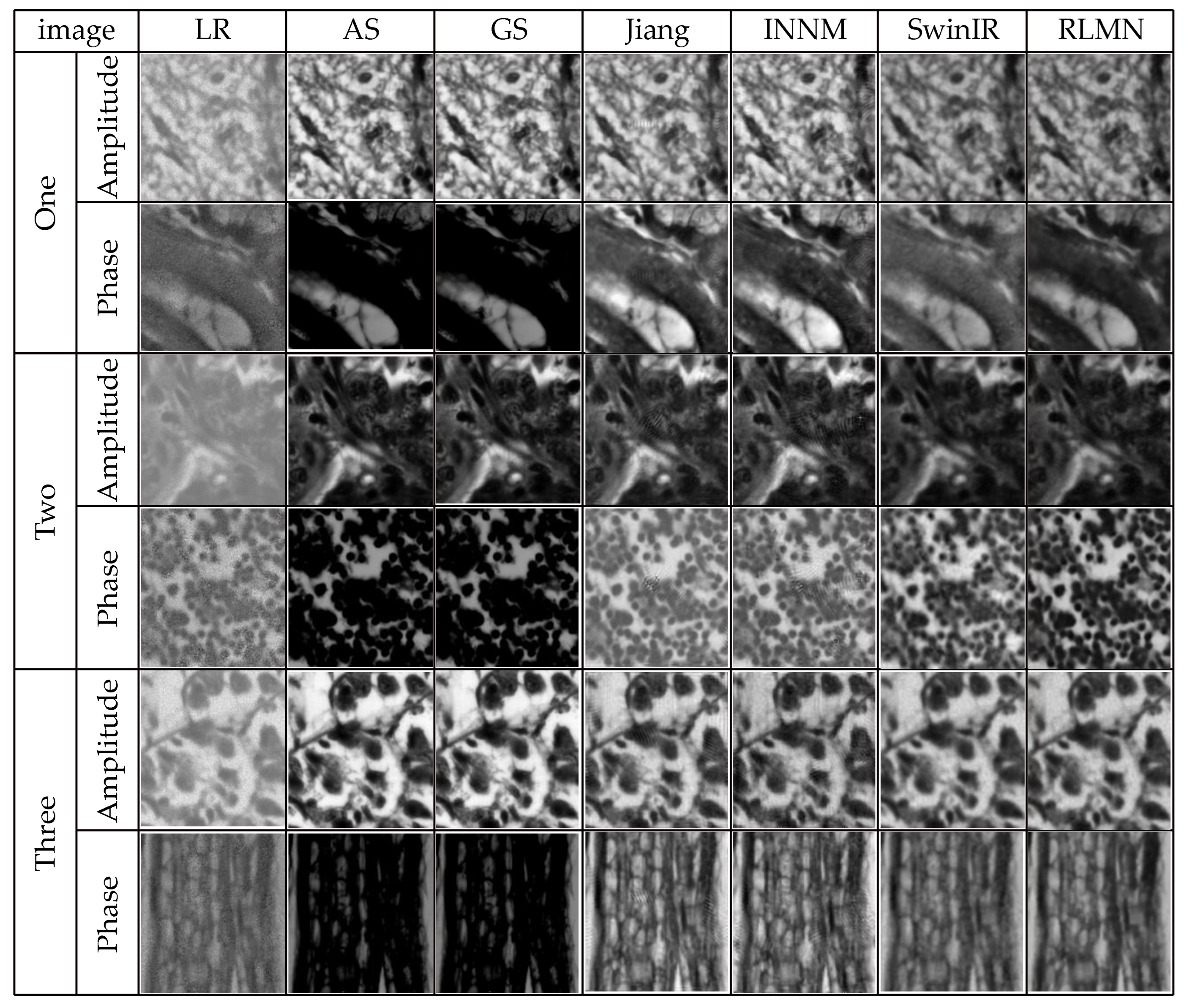 Sensors 24 04099 g013