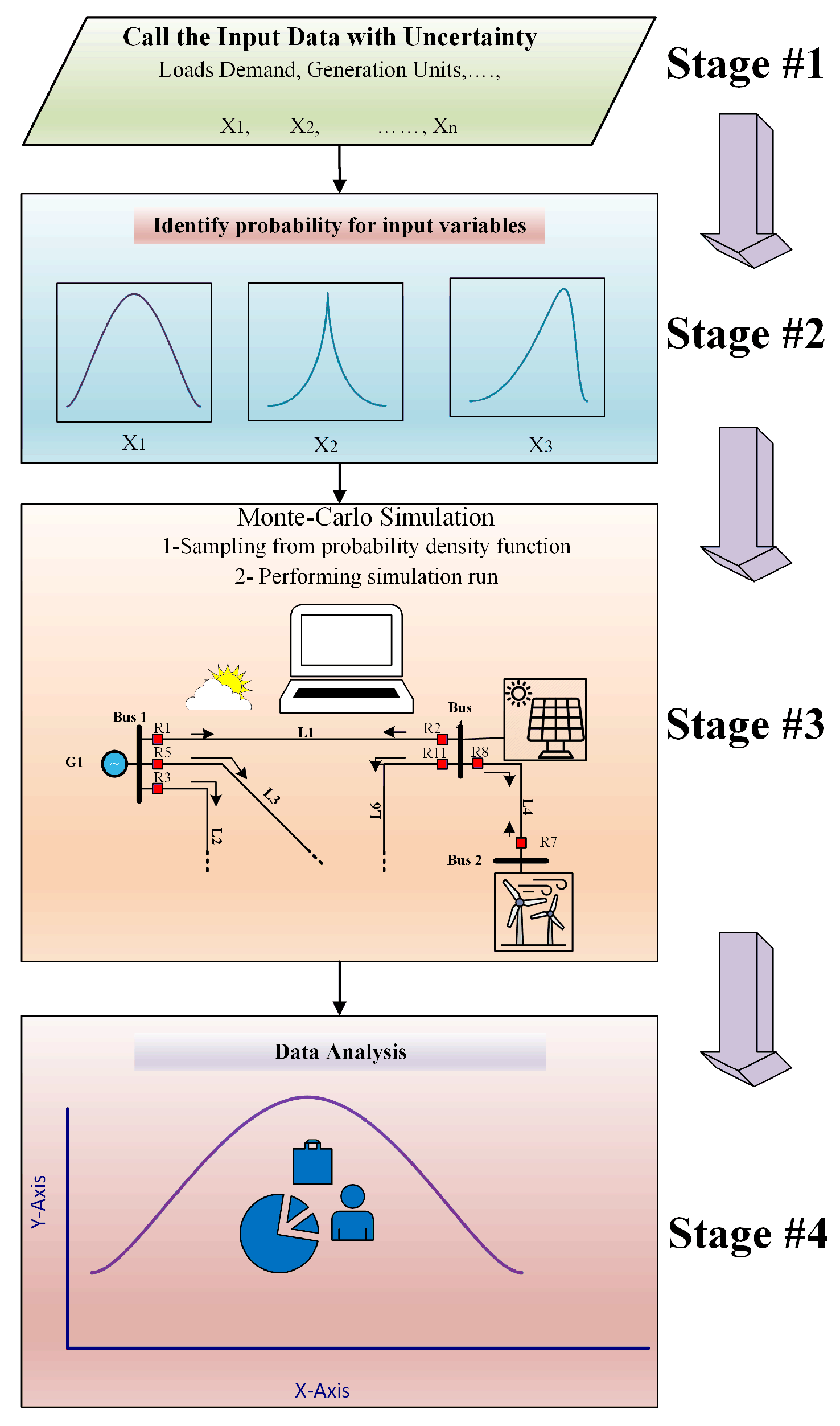 Sensors 24 04109 g001
