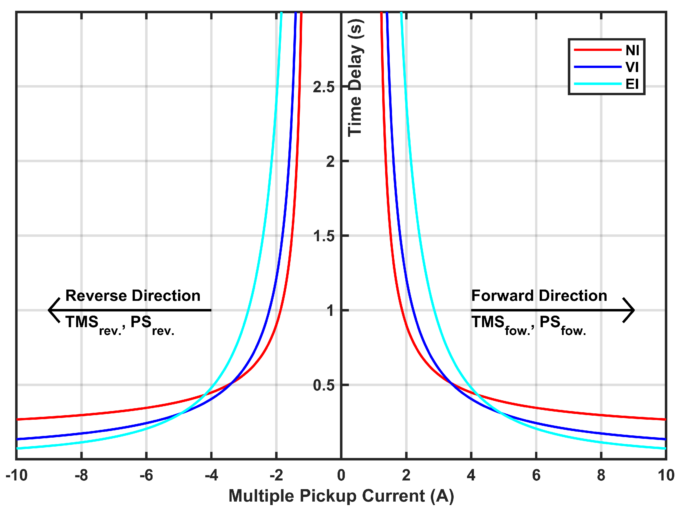 Sensors 24 04109 g002