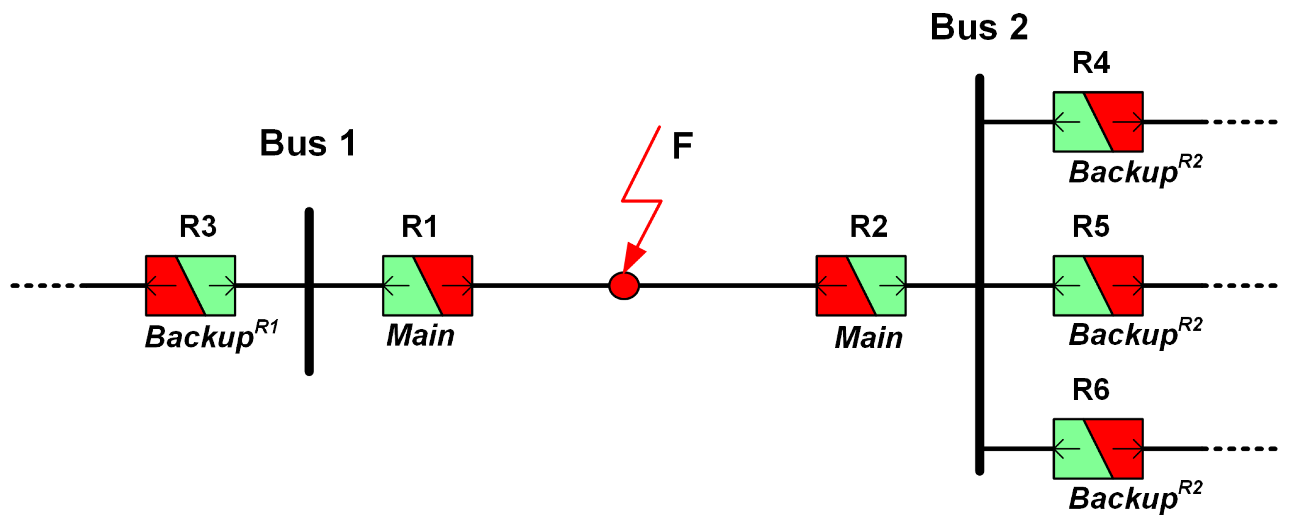 Sensors 24 04109 g003