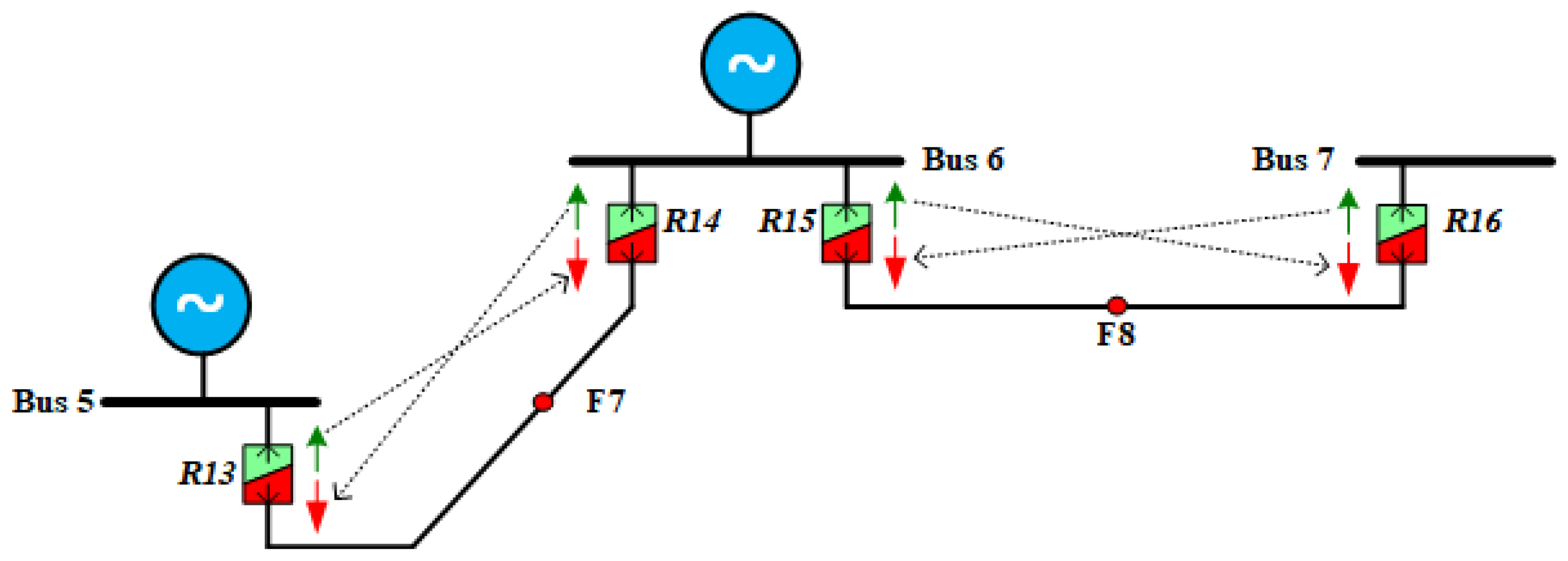 Sensors 24 04109 g004