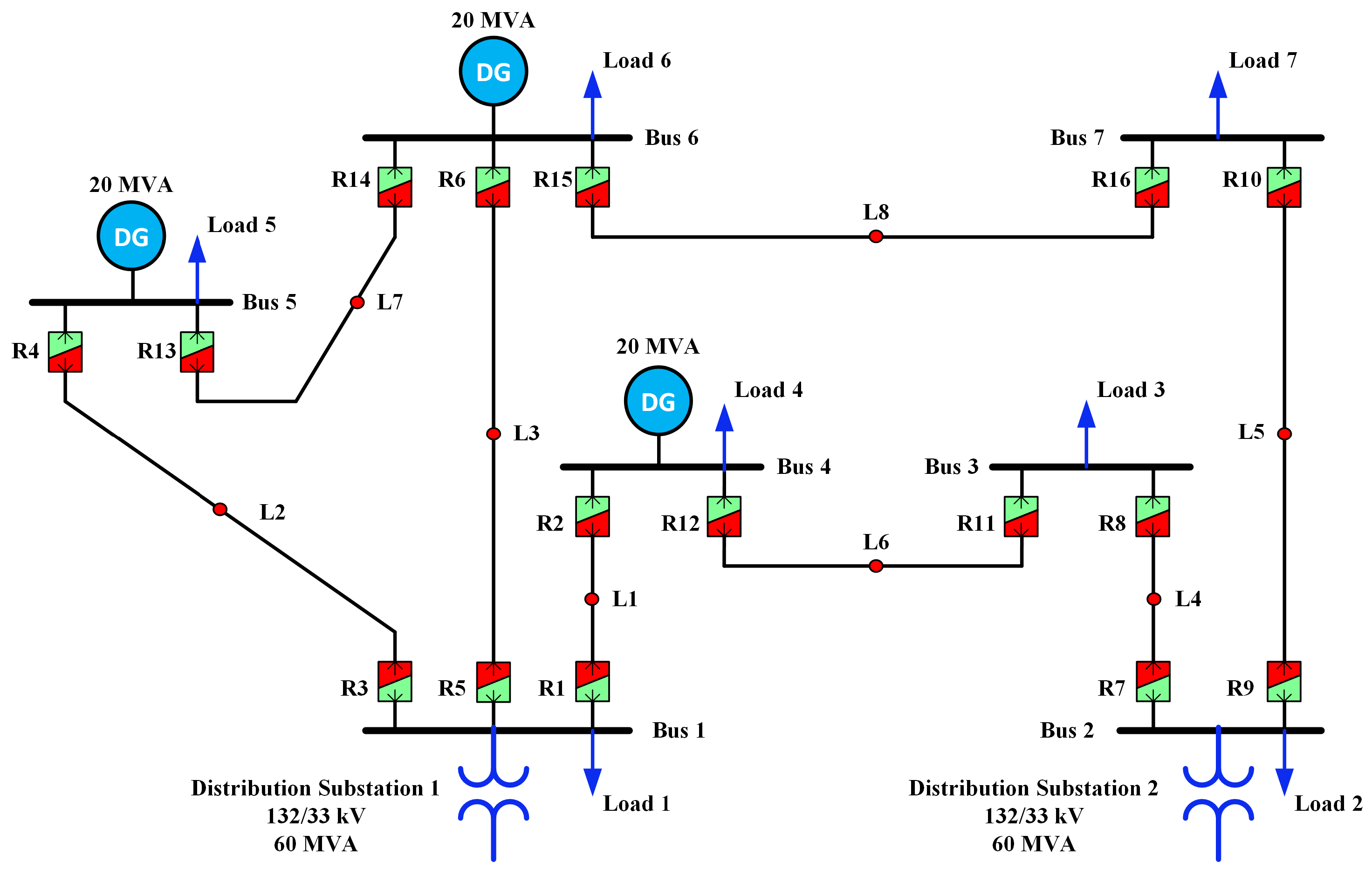 Sensors 24 04109 g006