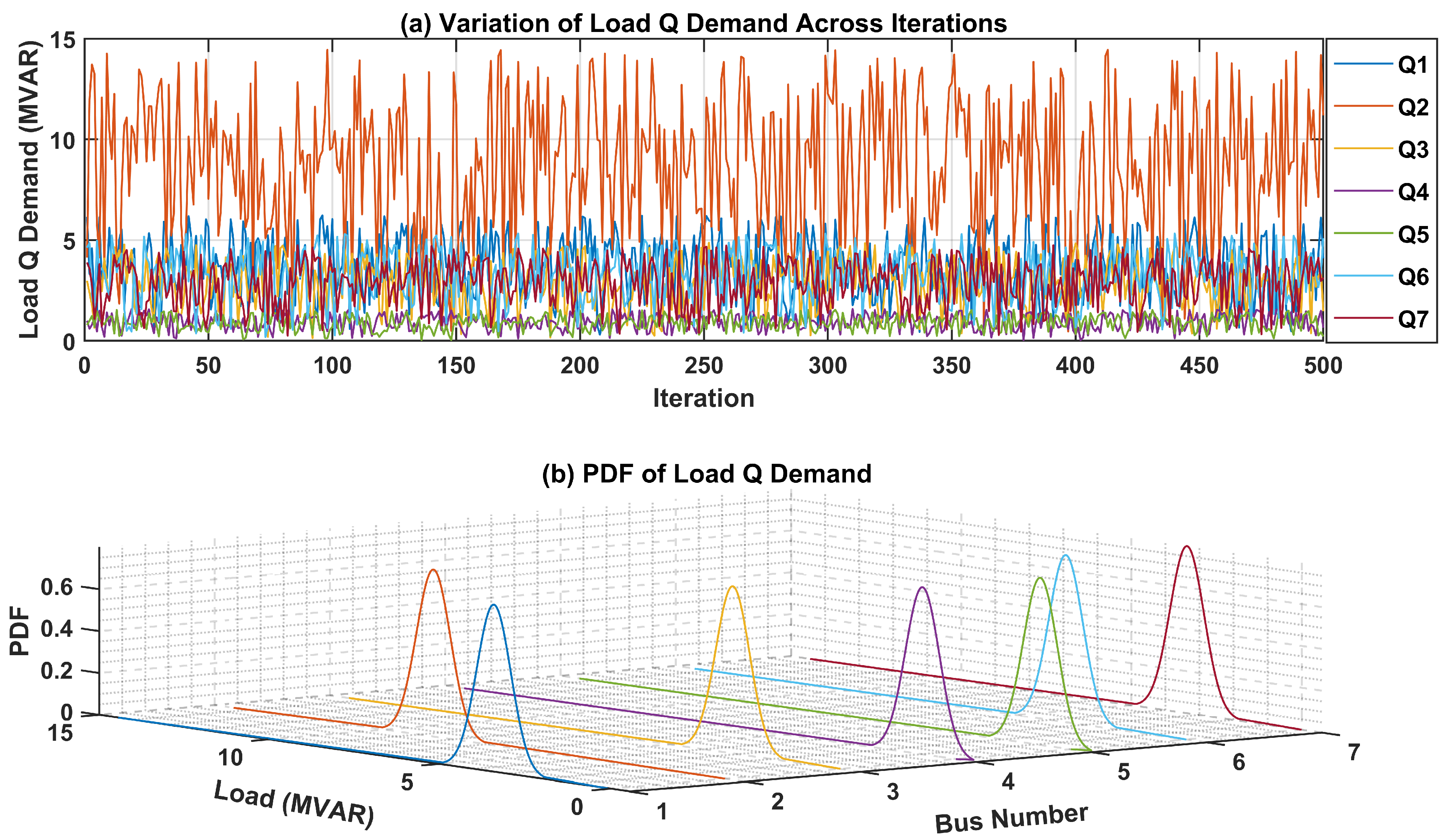 Sensors 24 04109 g008