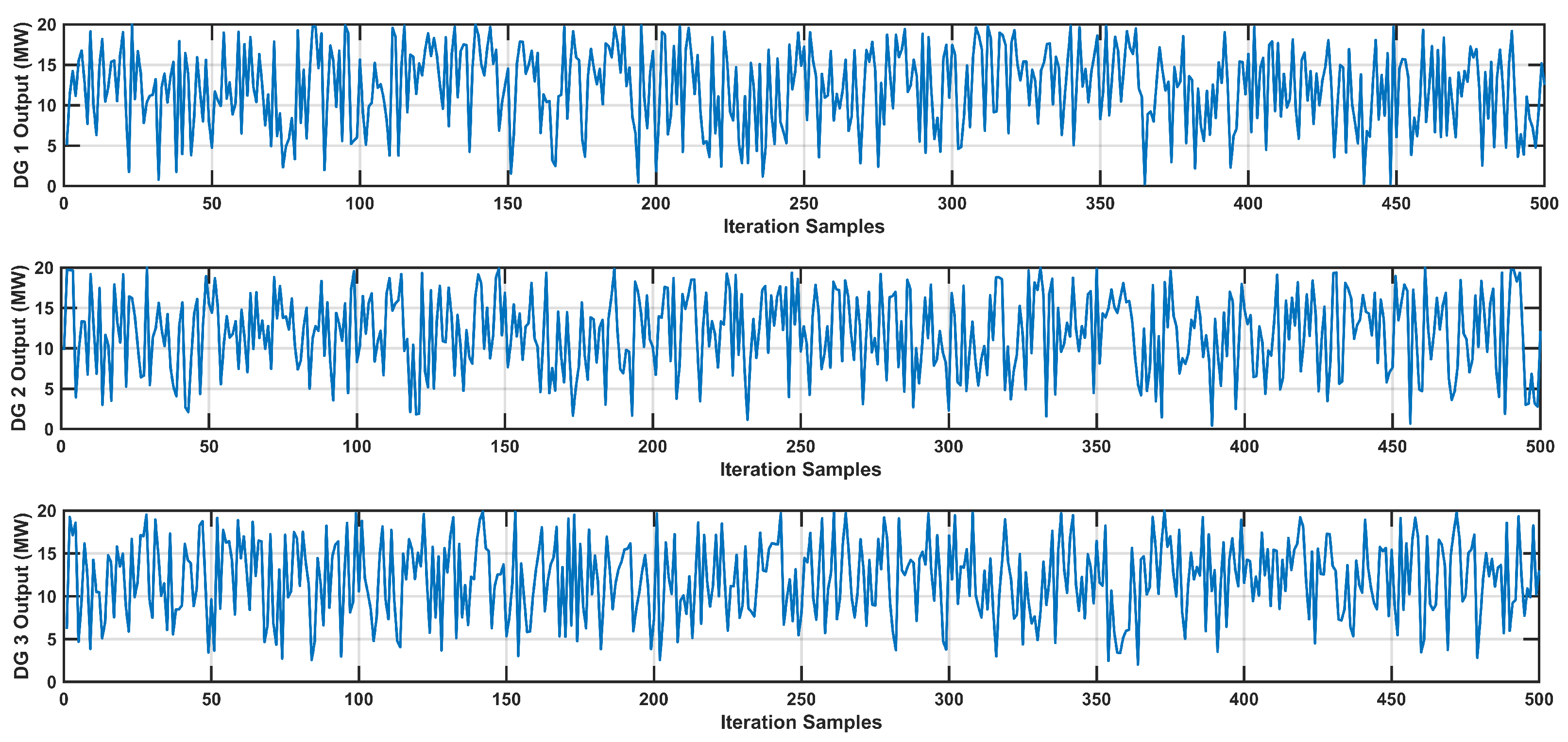 Sensors 24 04109 g009