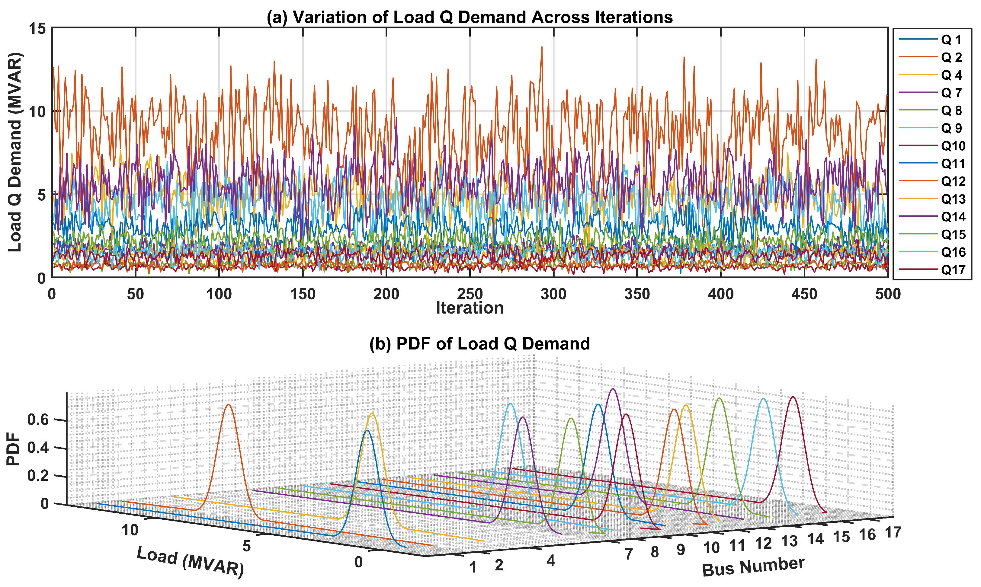 Sensors 24 04109 g016