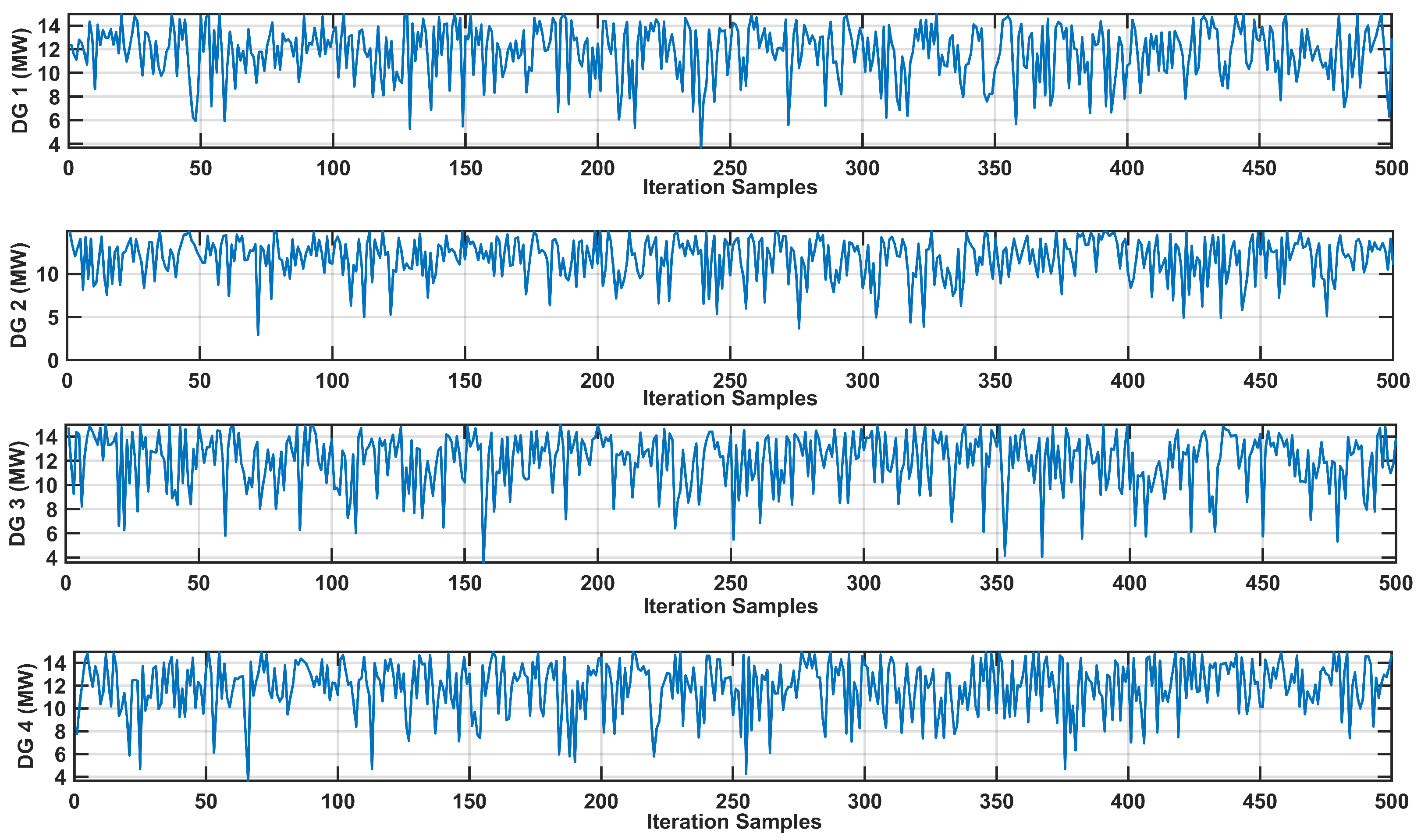 Sensors 24 04109 g017