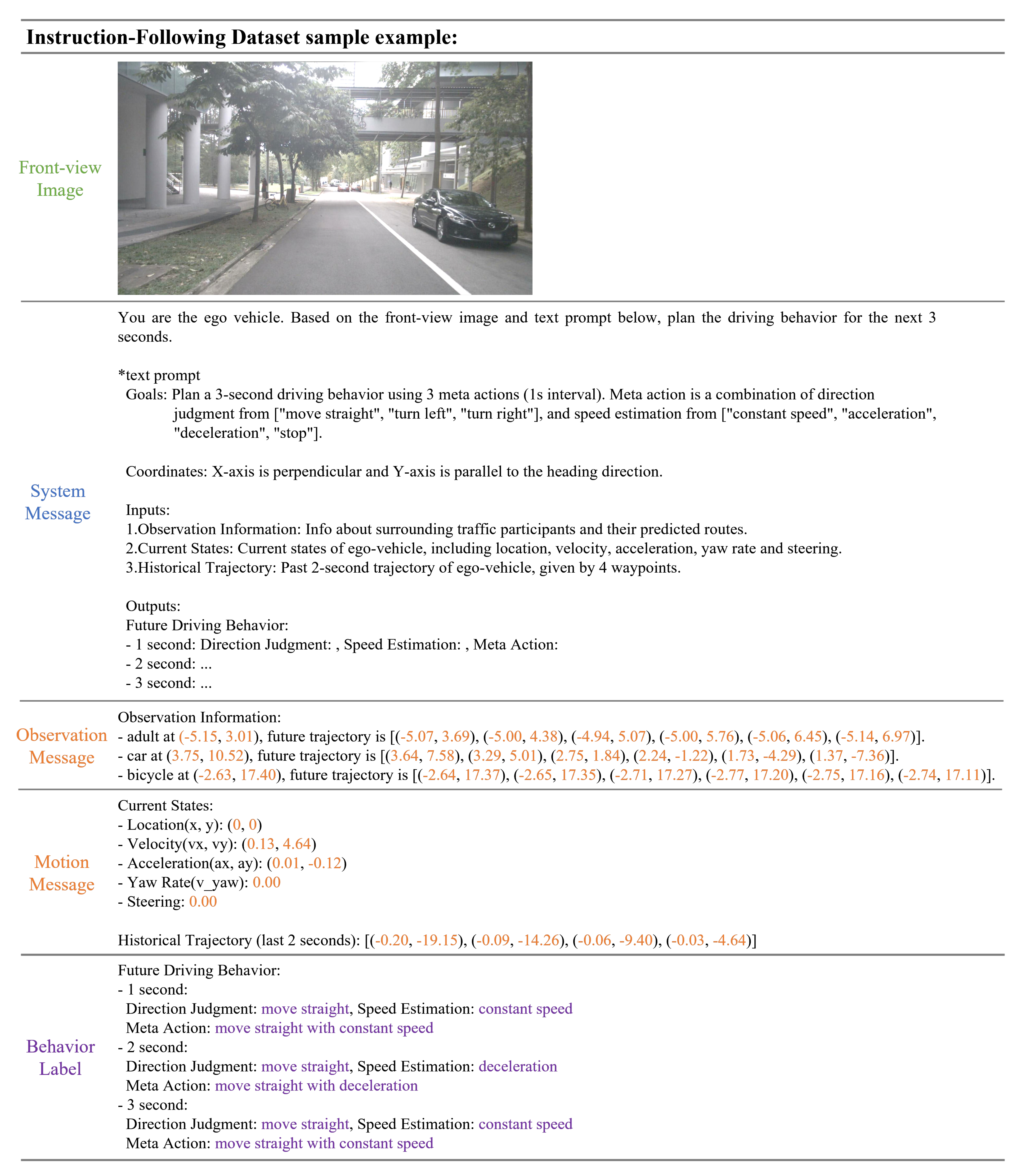 Sensors 24 04113 g002