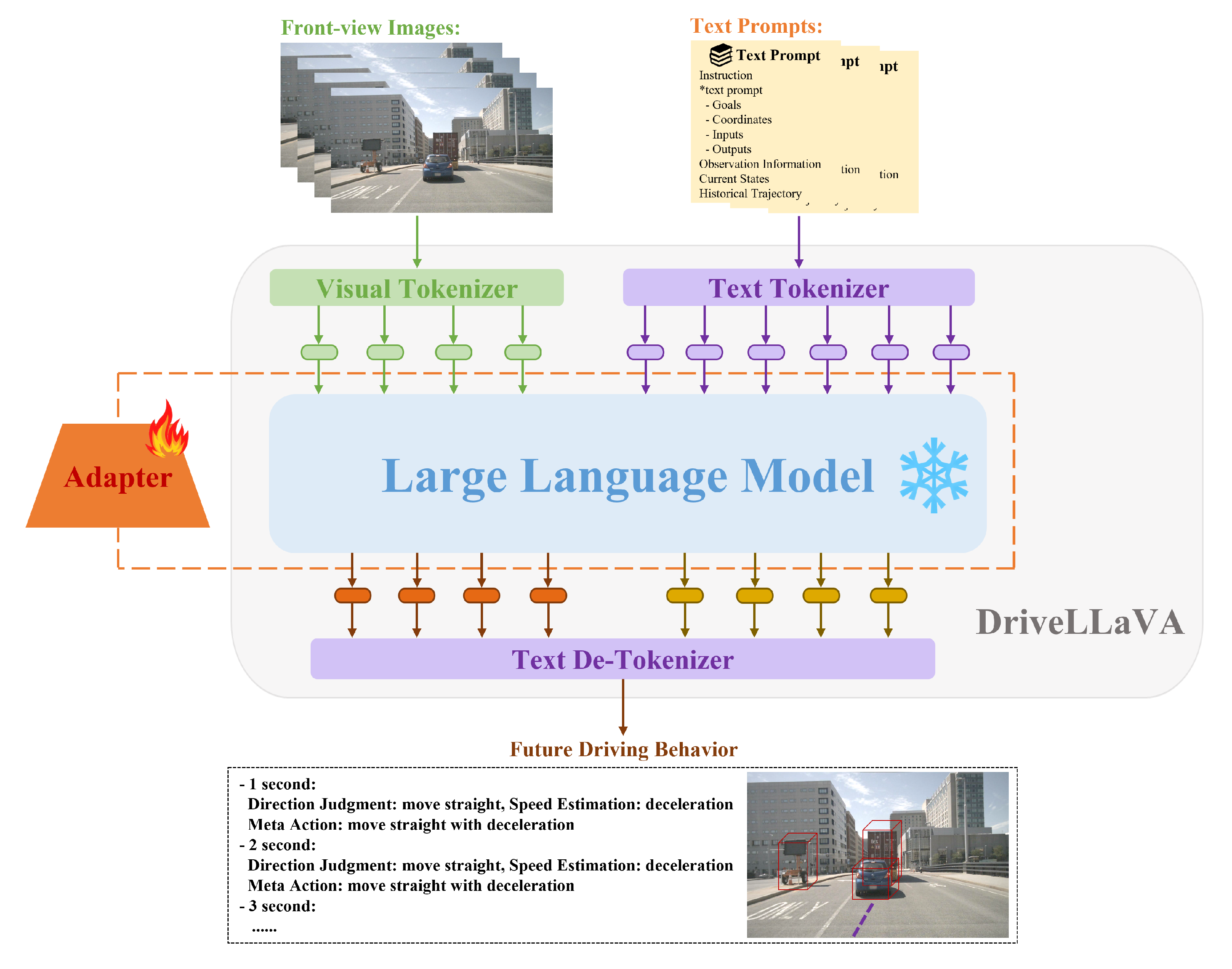 Sensors 24 04113 g003