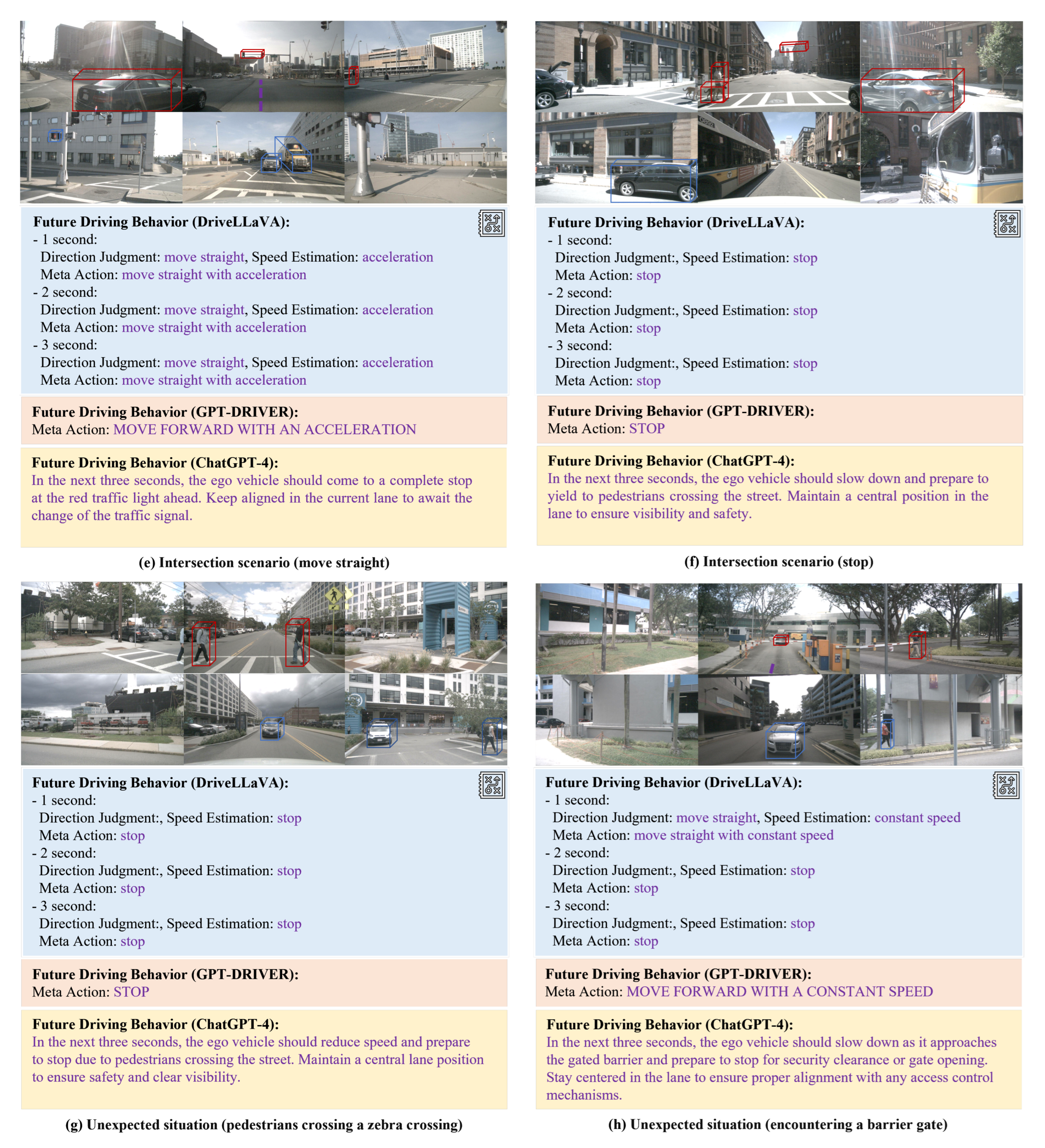 Sensors 24 04113 g005b