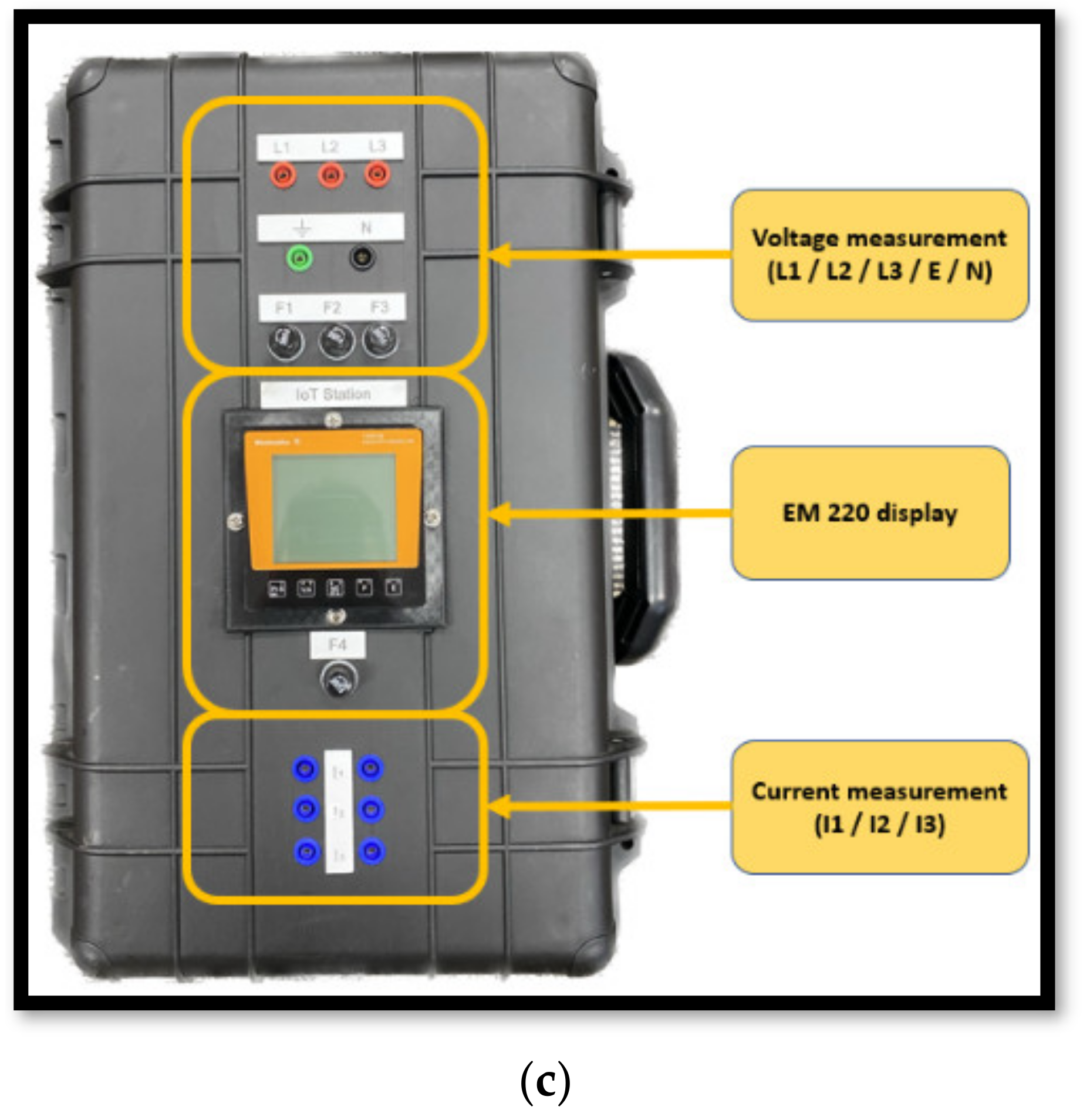 Sensors 24 04116 g002b