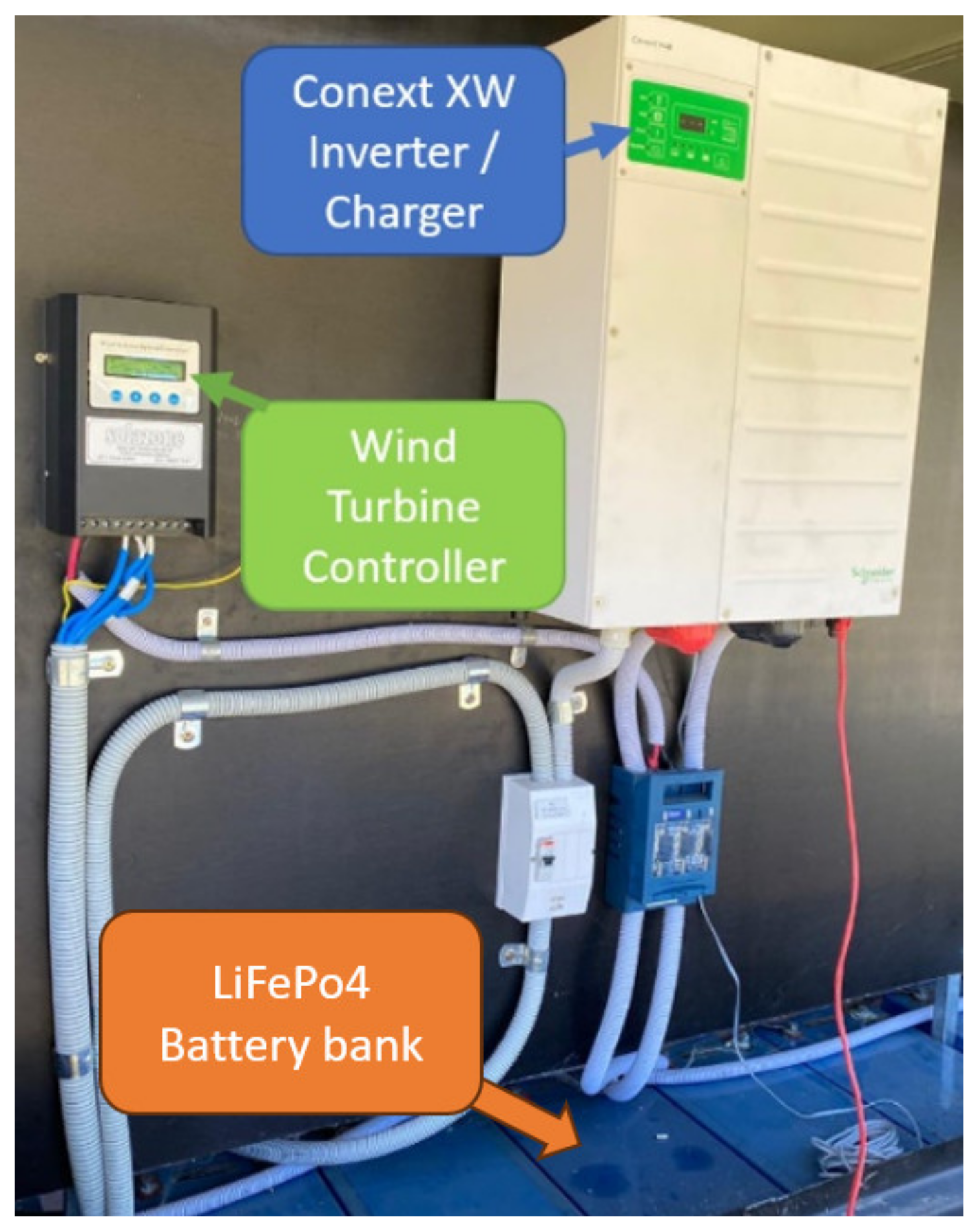 Sensors 24 04116 g013