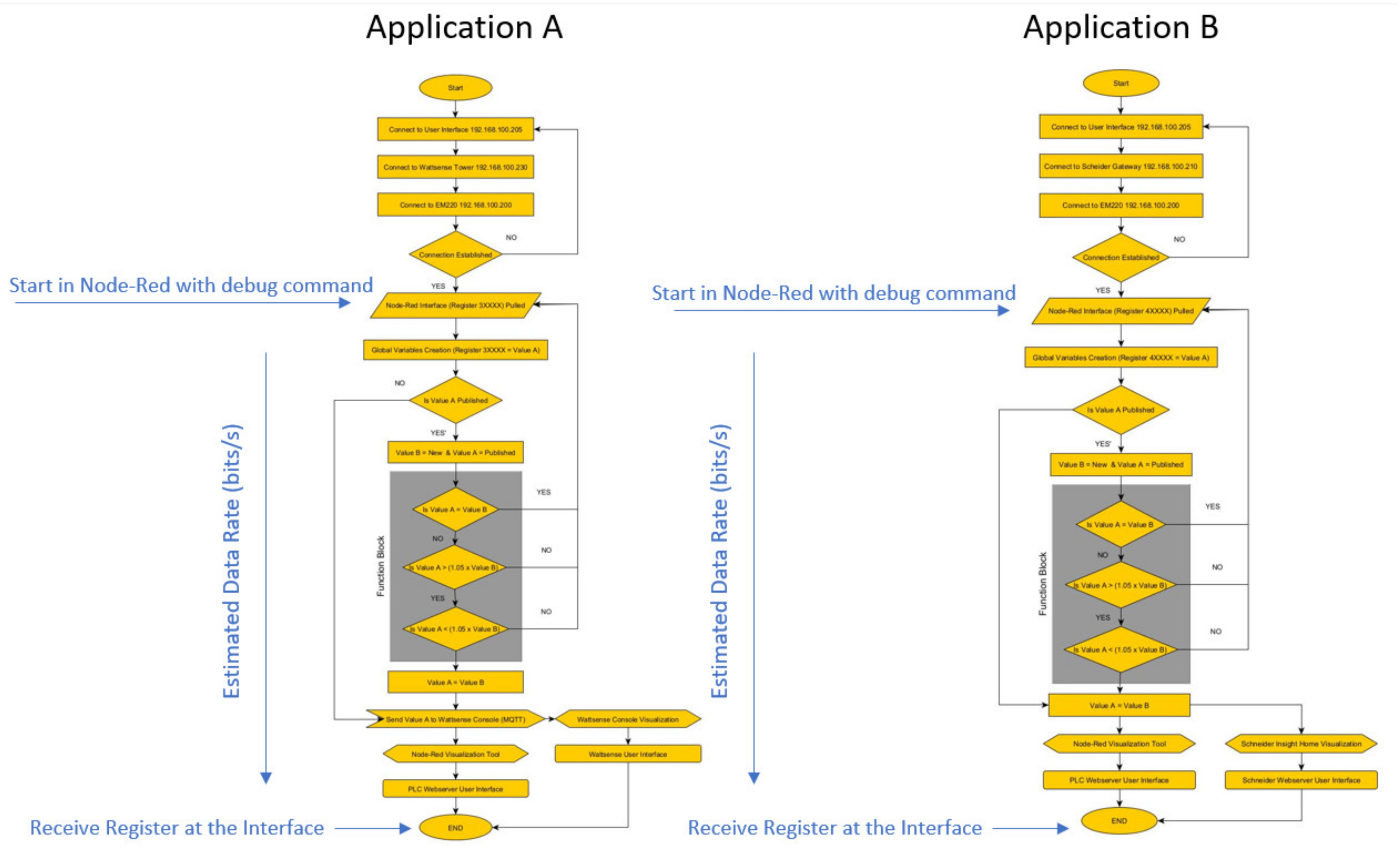 Sensors 24 04116 g017
