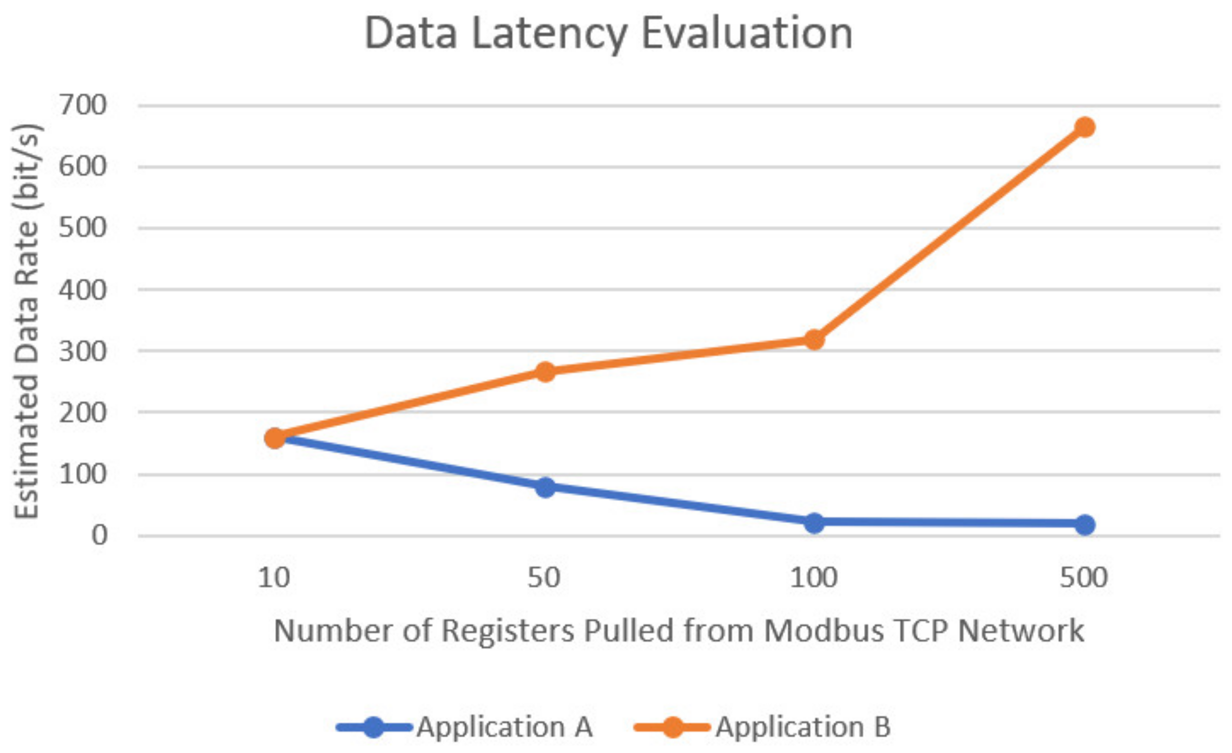 Sensors 24 04116 g018