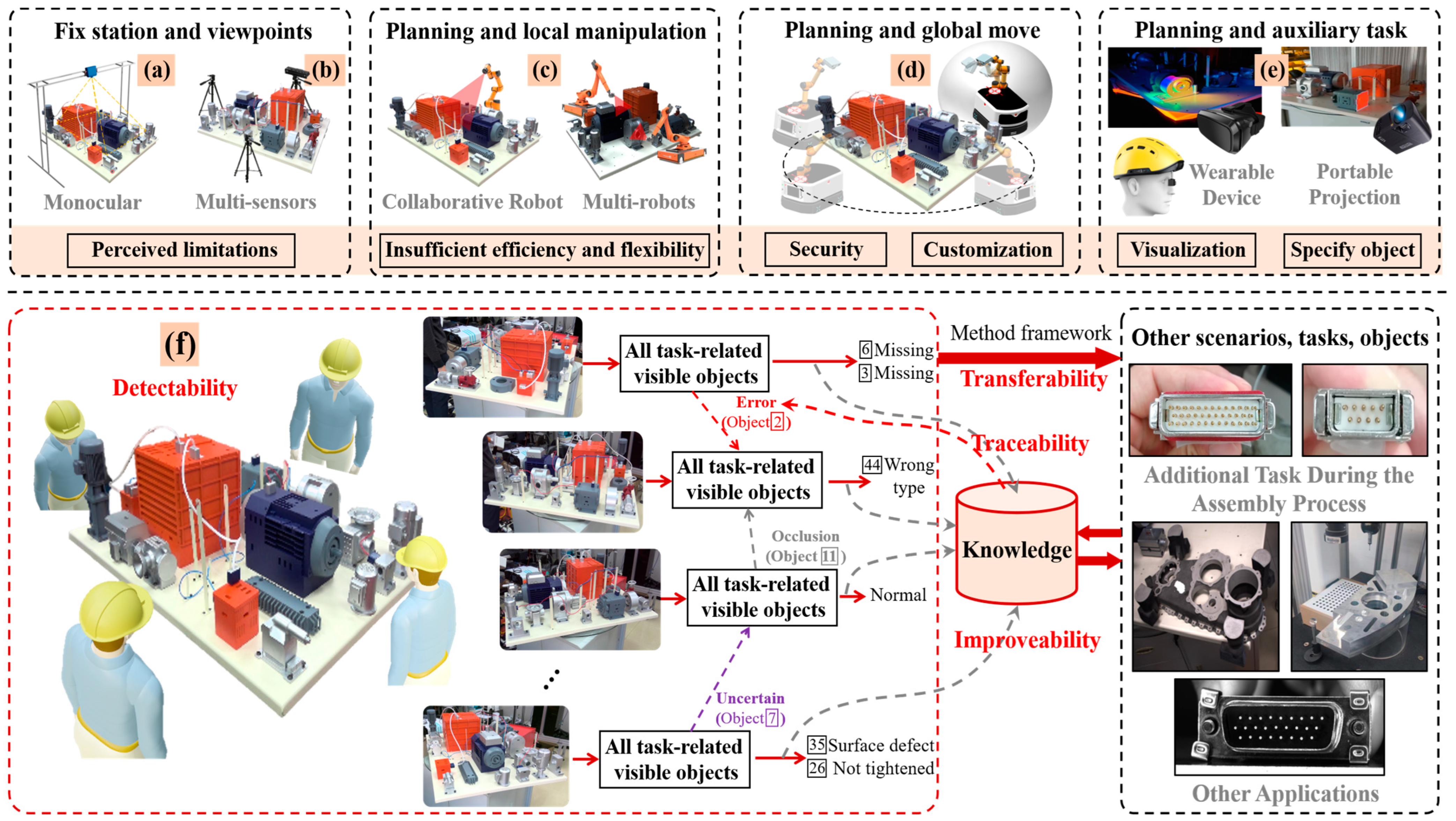 Sensors 24 04120 g001