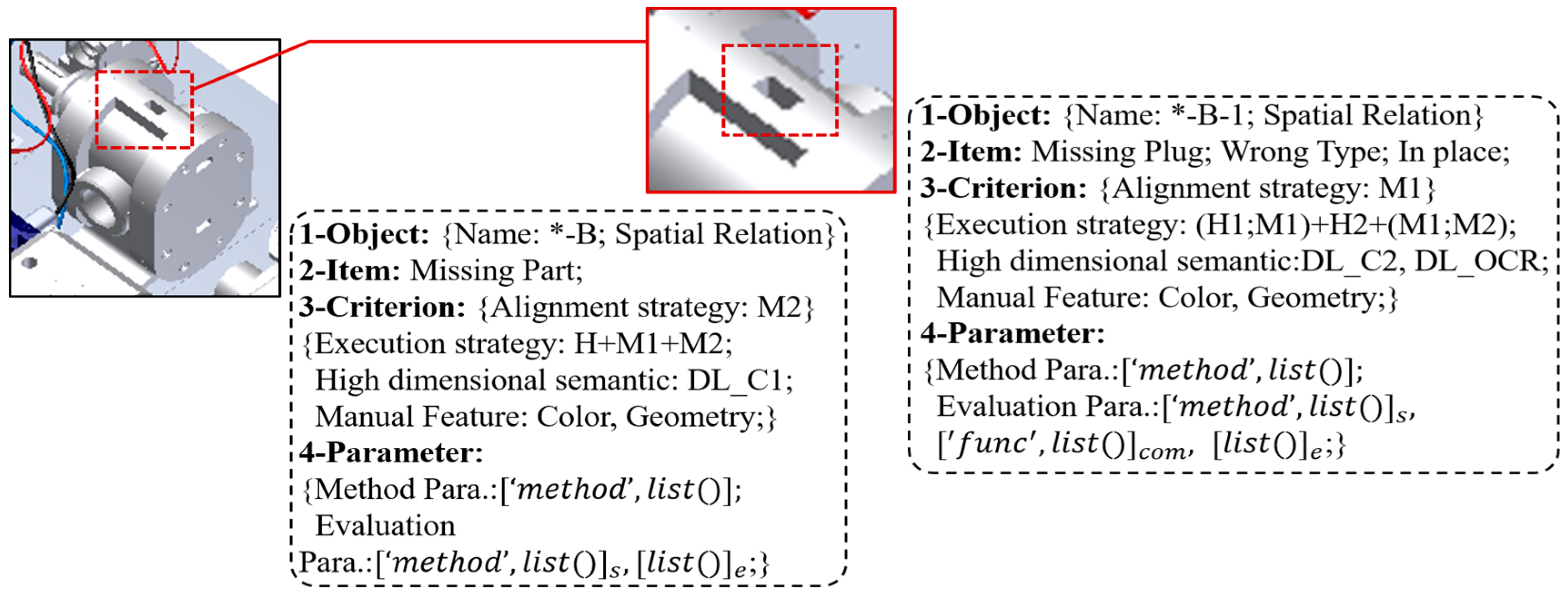 Sensors 24 04120 g004