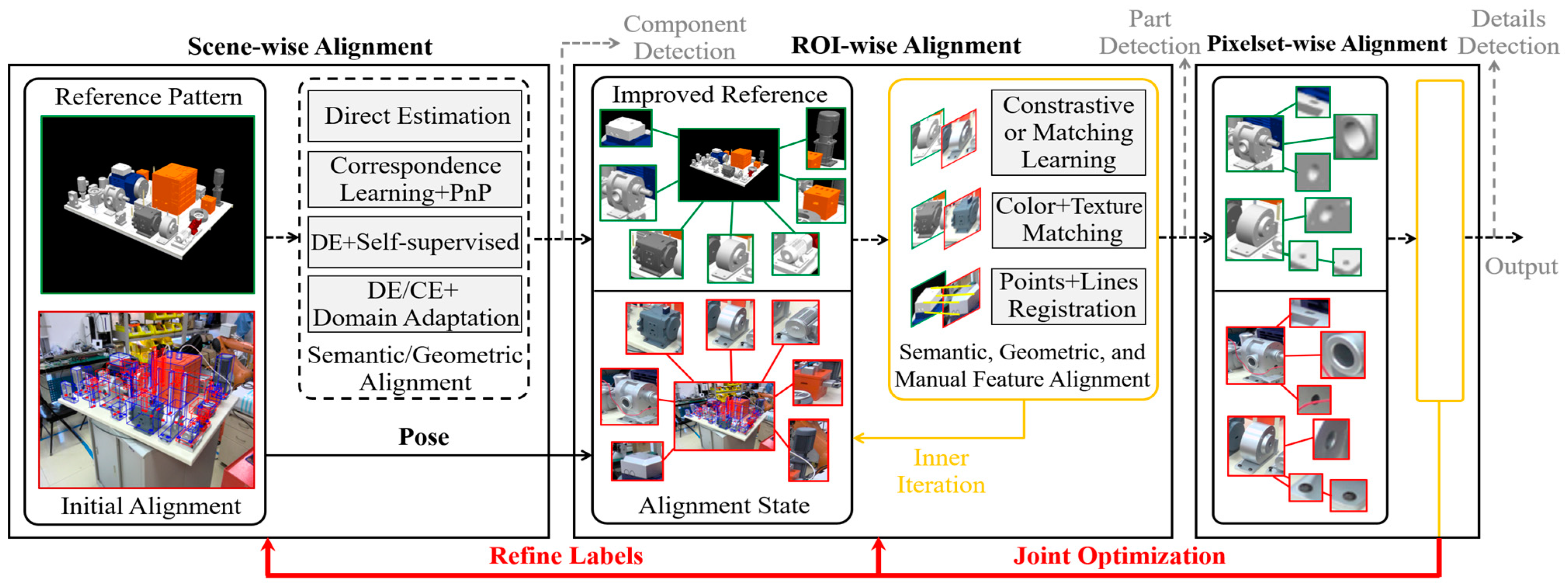 Sensors 24 04120 g005