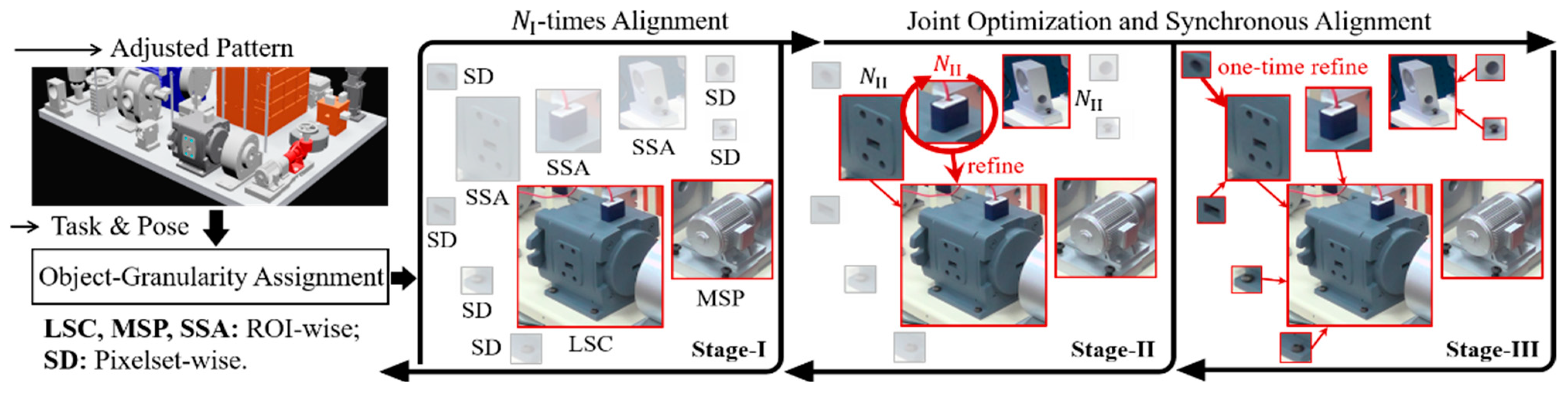 Sensors 24 04120 g006
