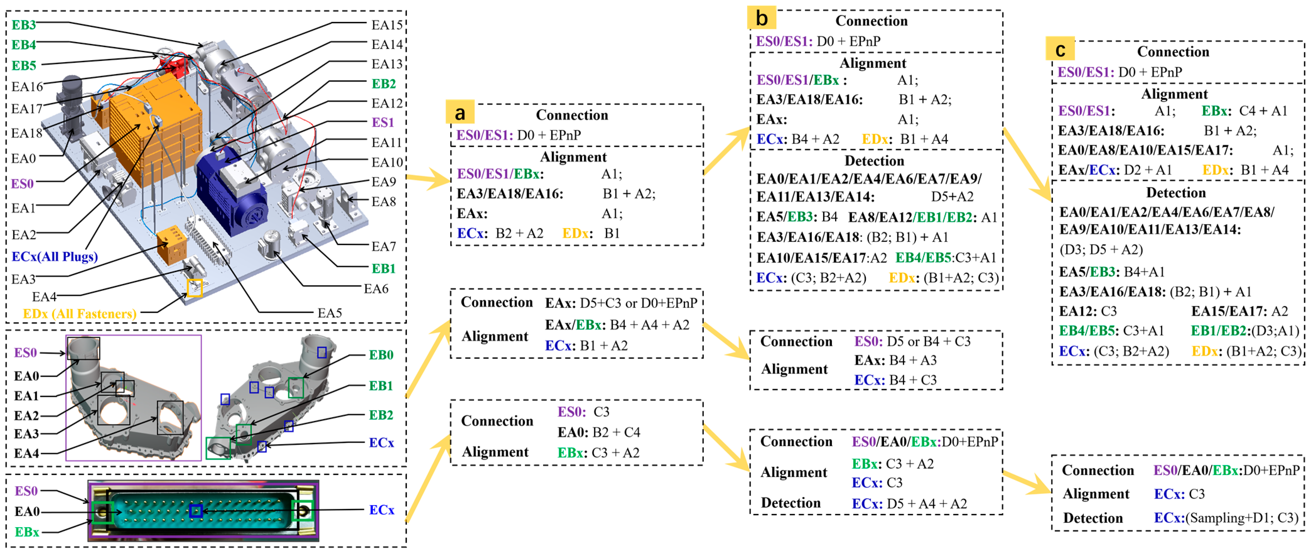 Sensors 24 04120 g010