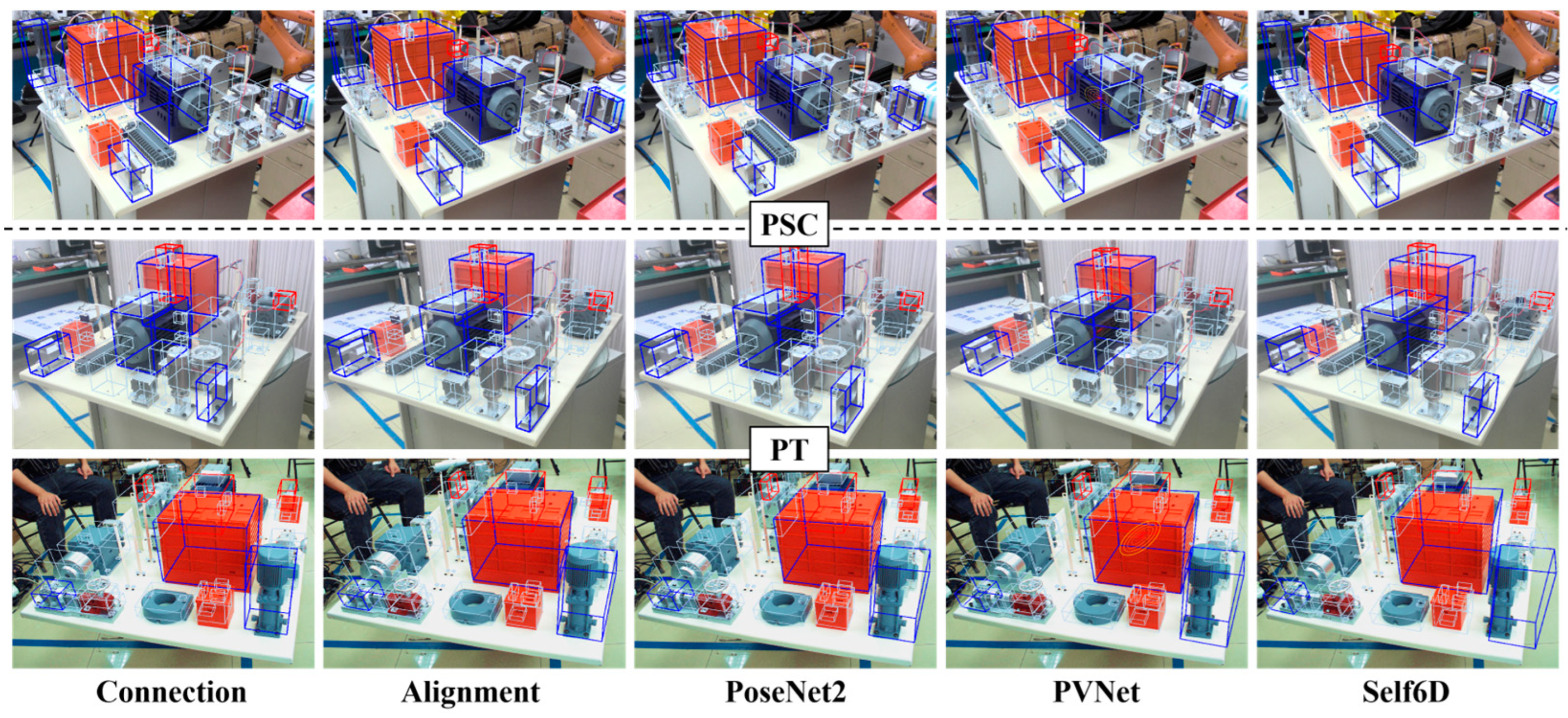 Sensors 24 04120 g011