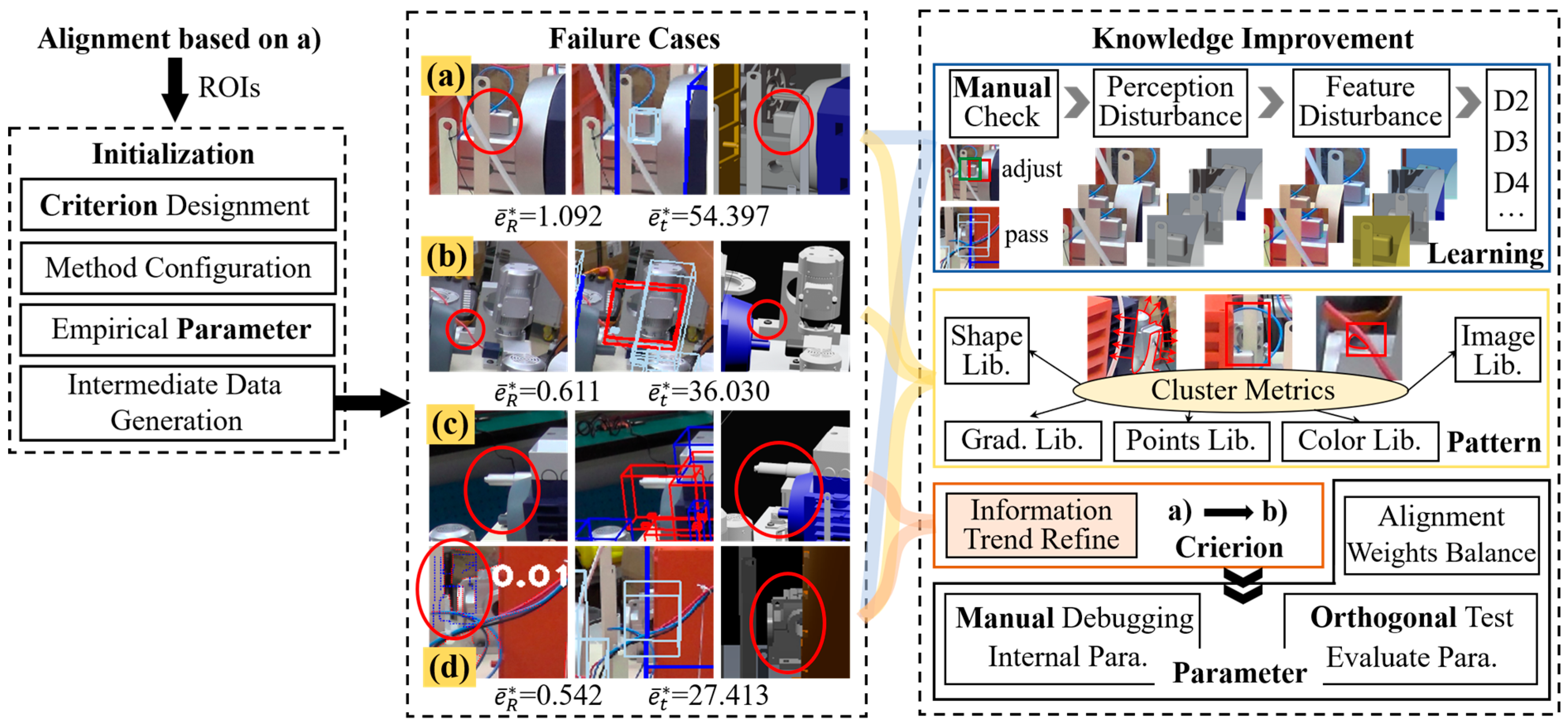 Sensors 24 04120 g012
