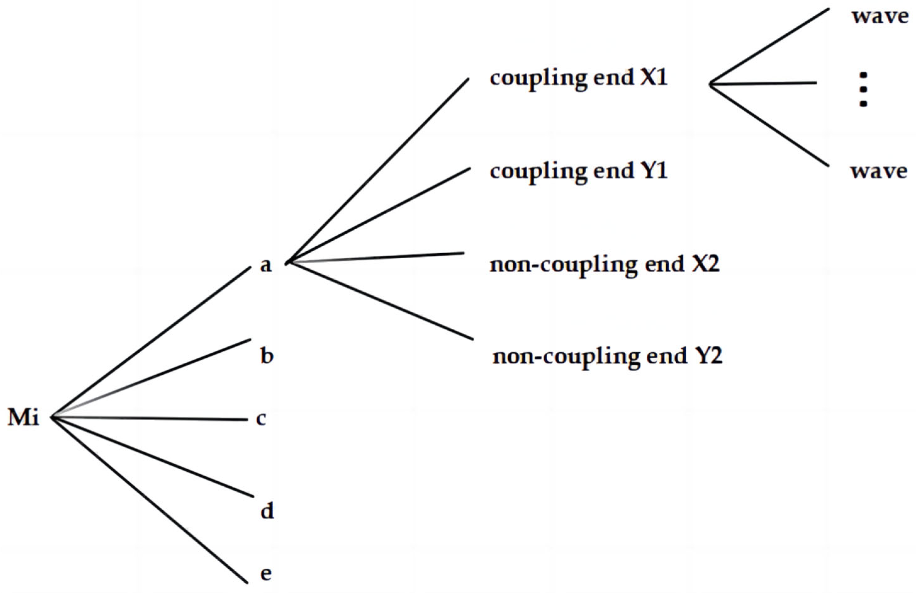 Sensors 24 04123 g003
